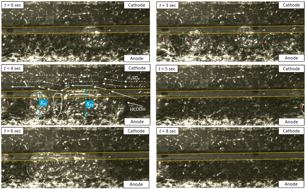 Energies 08 02082 g007 1024