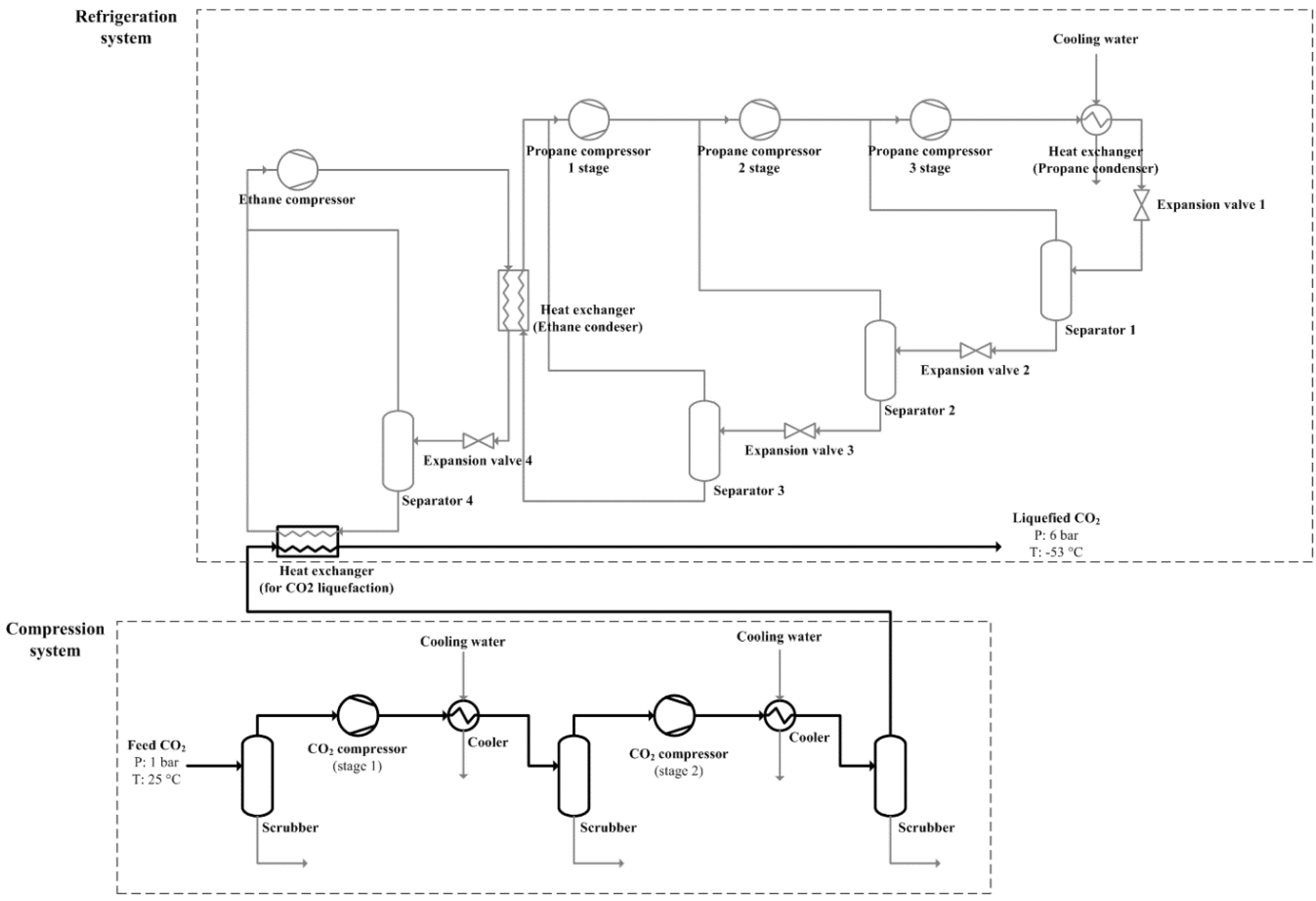 Energies 08 02176 g004