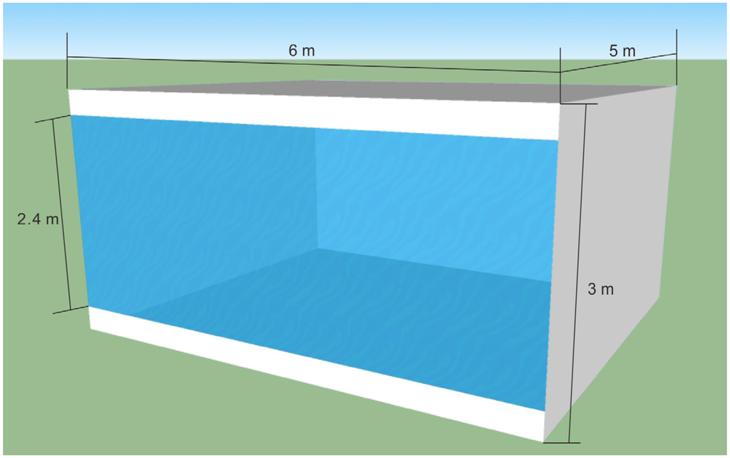 Energies 08 02358 g008 1024