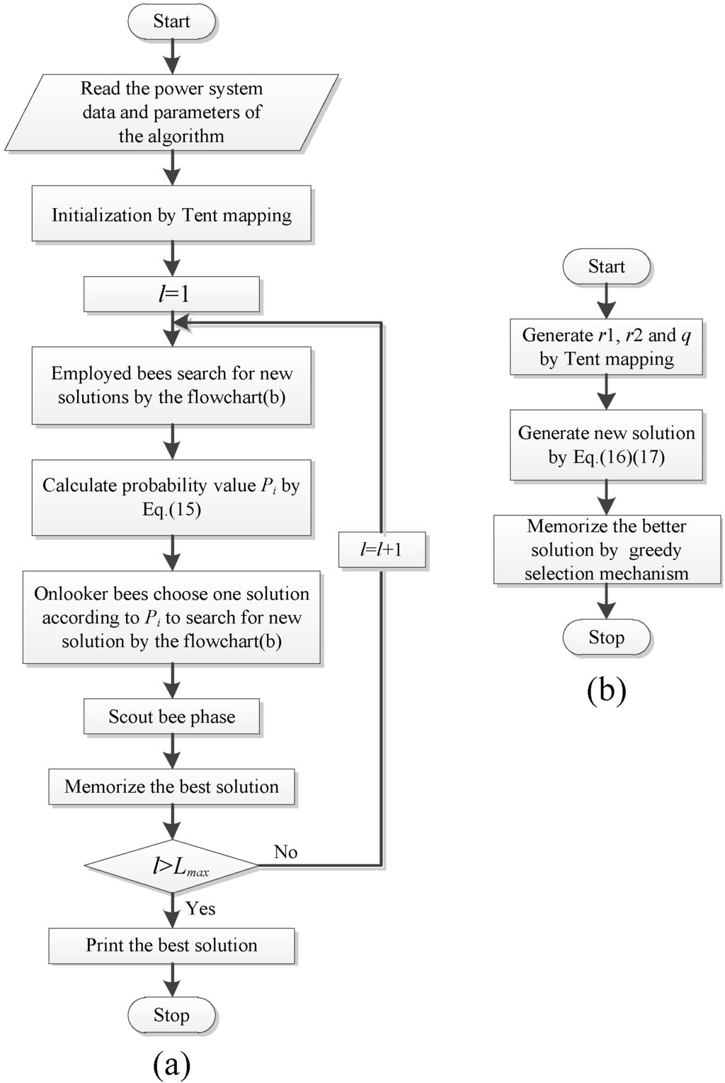 Energies 08 02412 g002 1024
