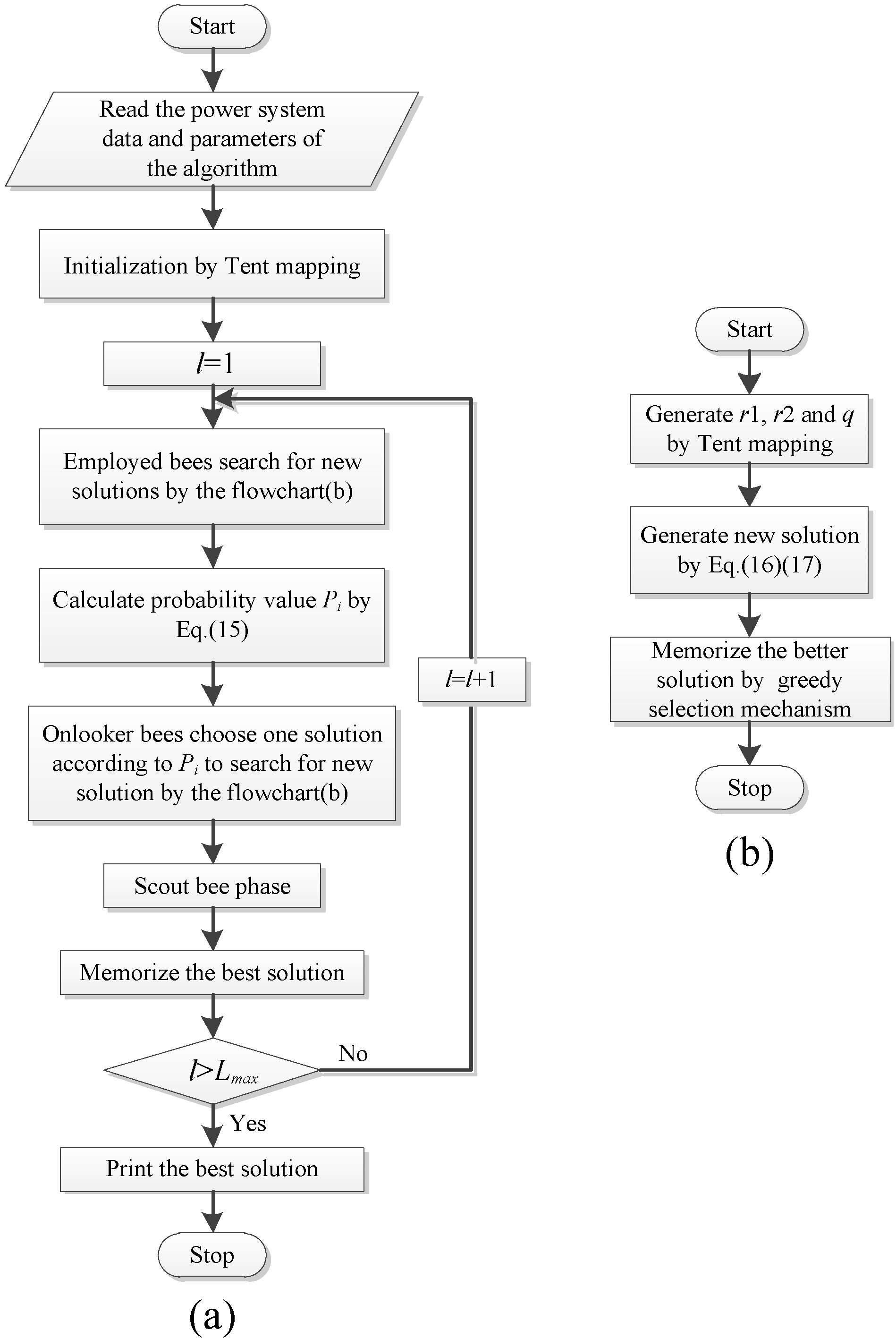 Energies 08 02412 g002