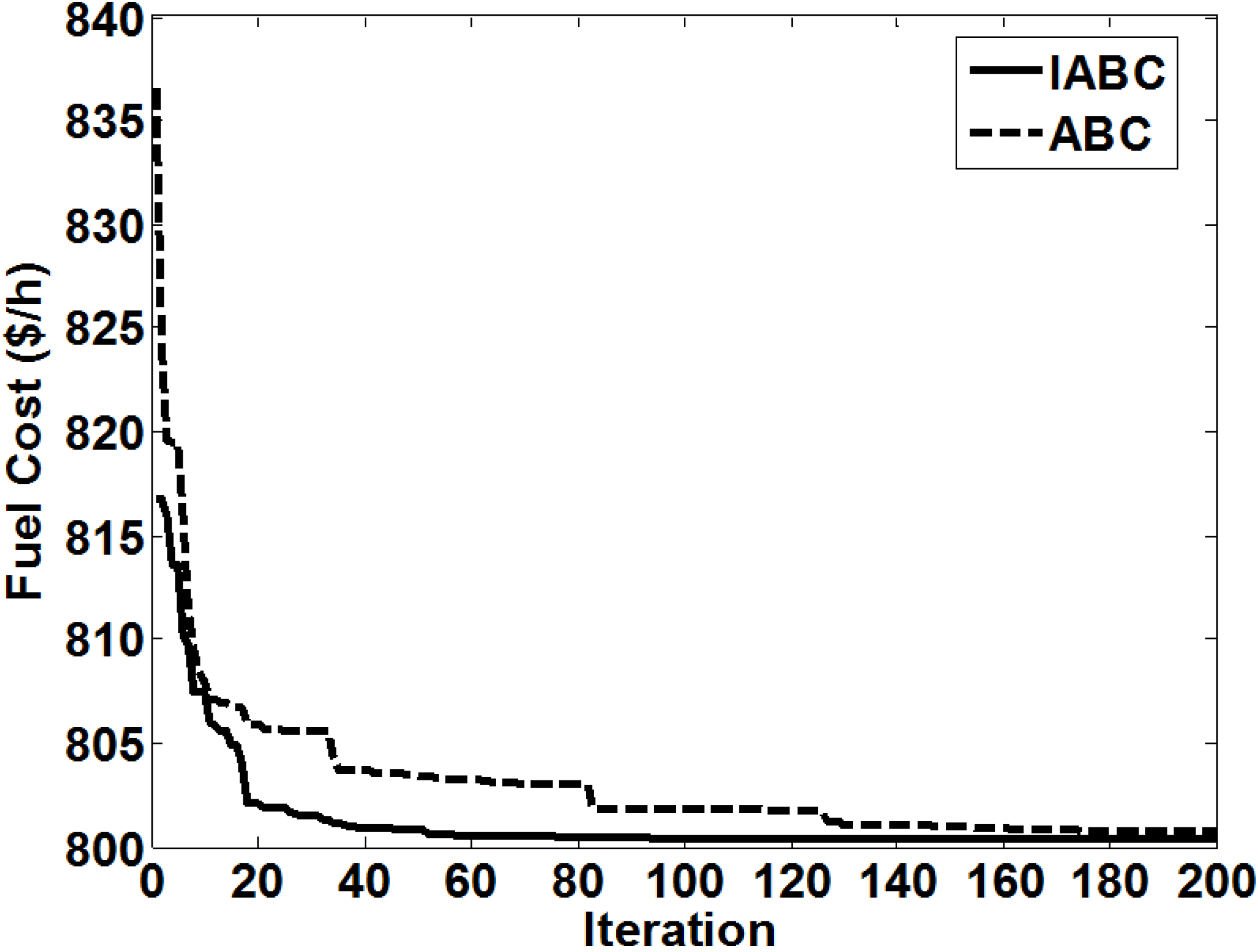 Energies 08 02412 g007