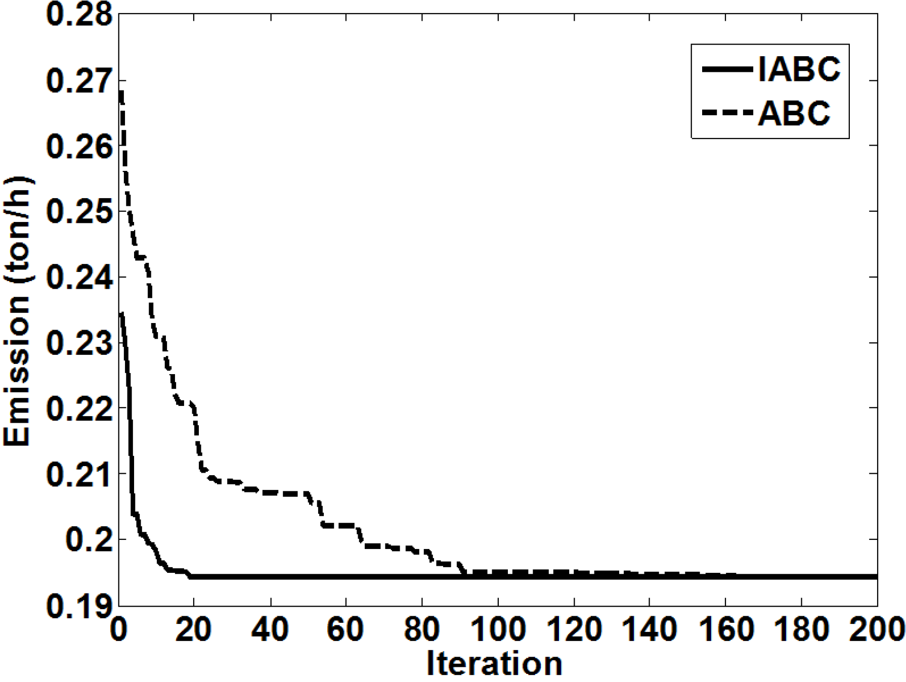 Energies 08 02412 g008