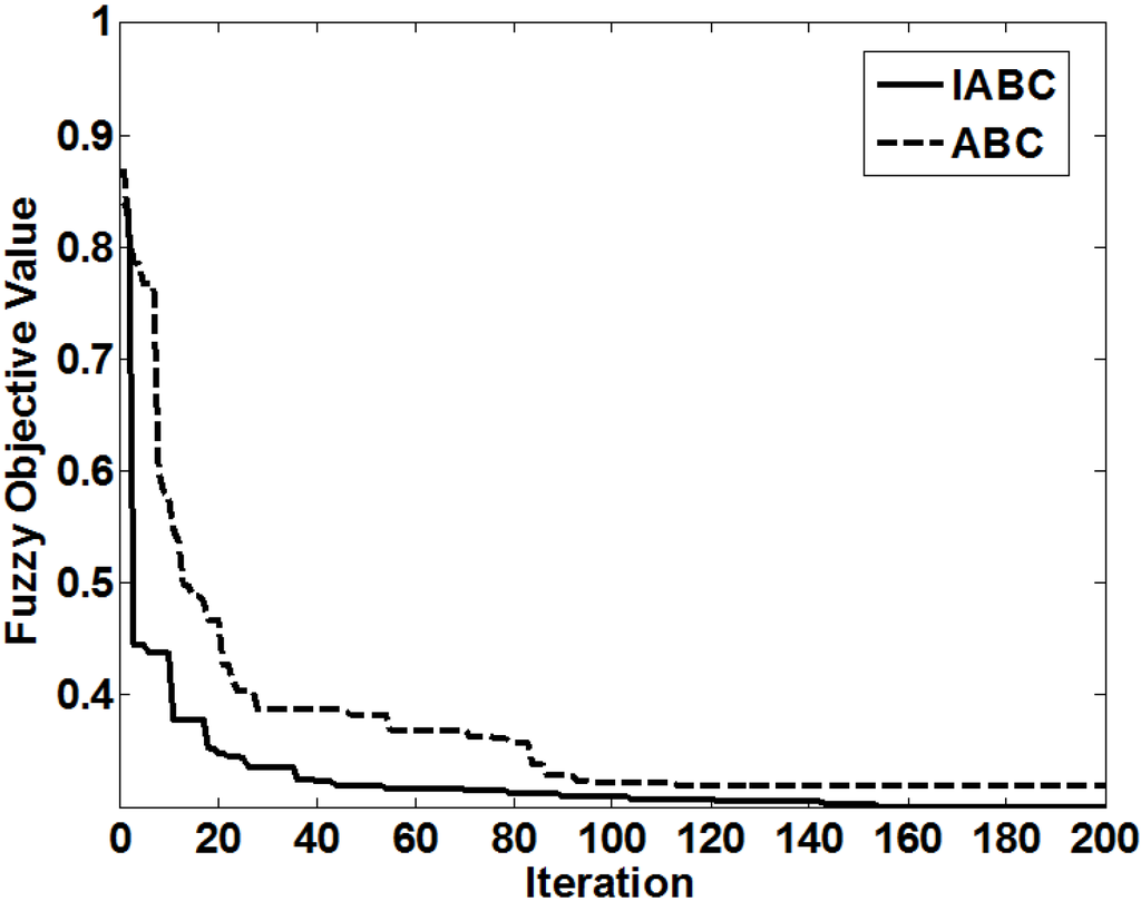 Energies 08 02412 g011 1024