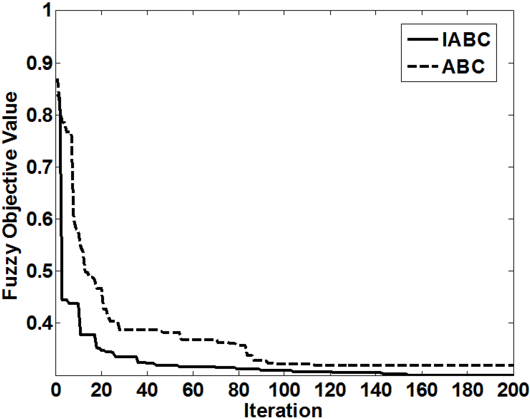 Energies 08 02412 g011