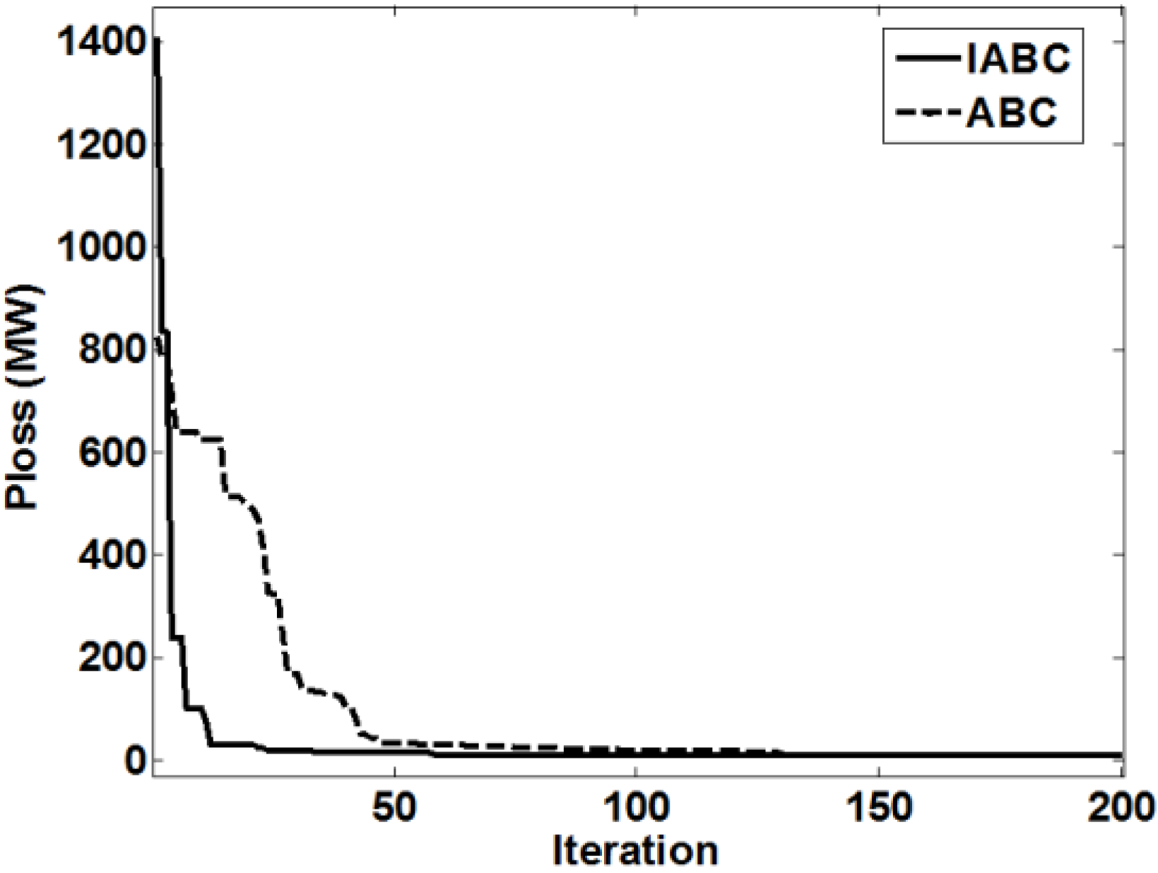 Energies 08 02412 g014