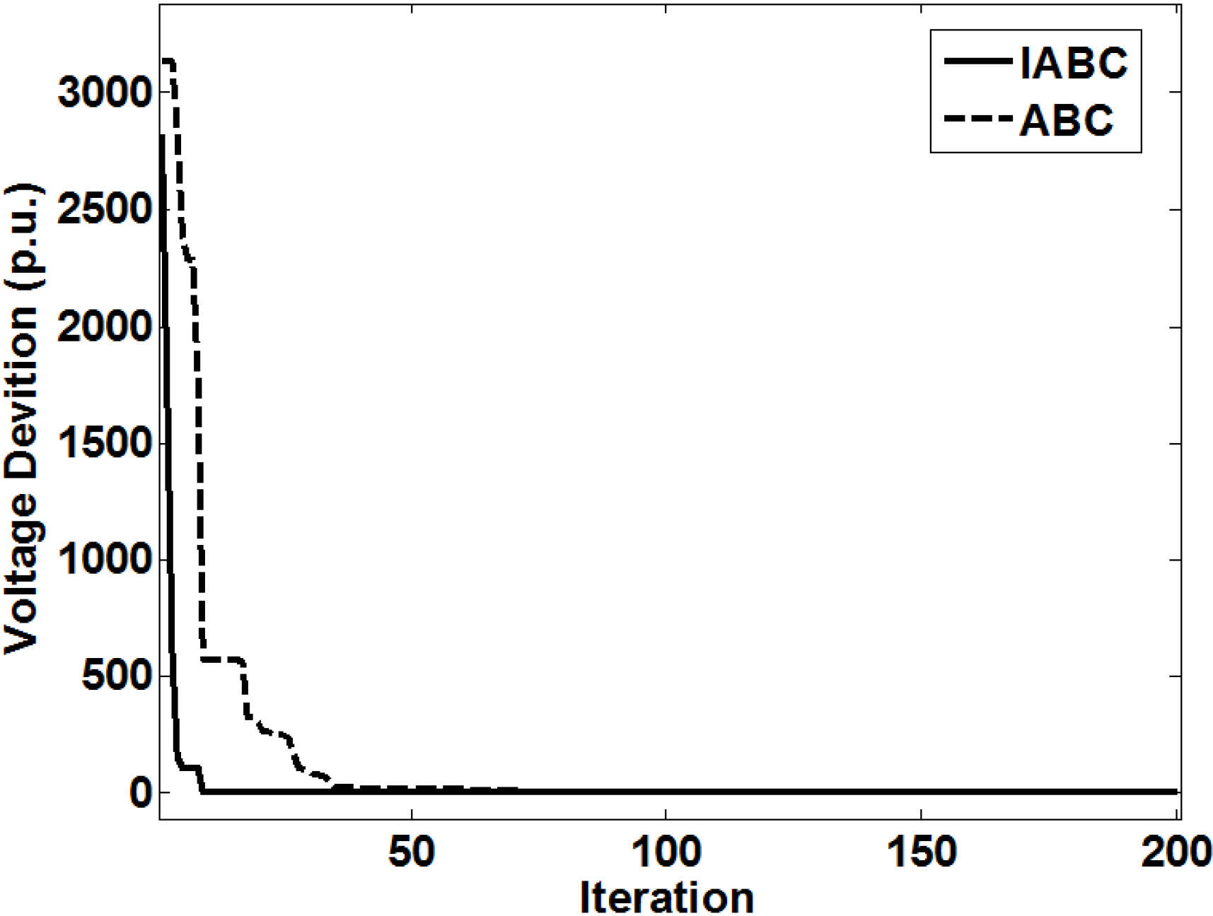 Energies 08 02412 g015