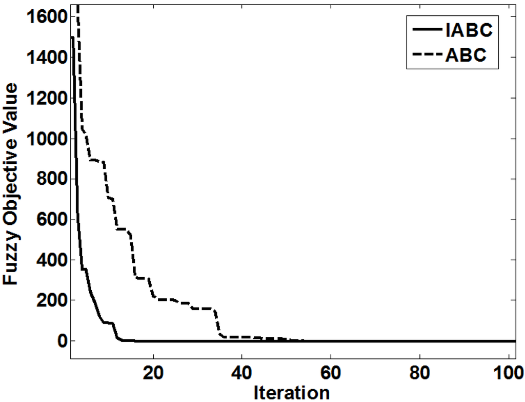 Energies 08 02412 g016 1024