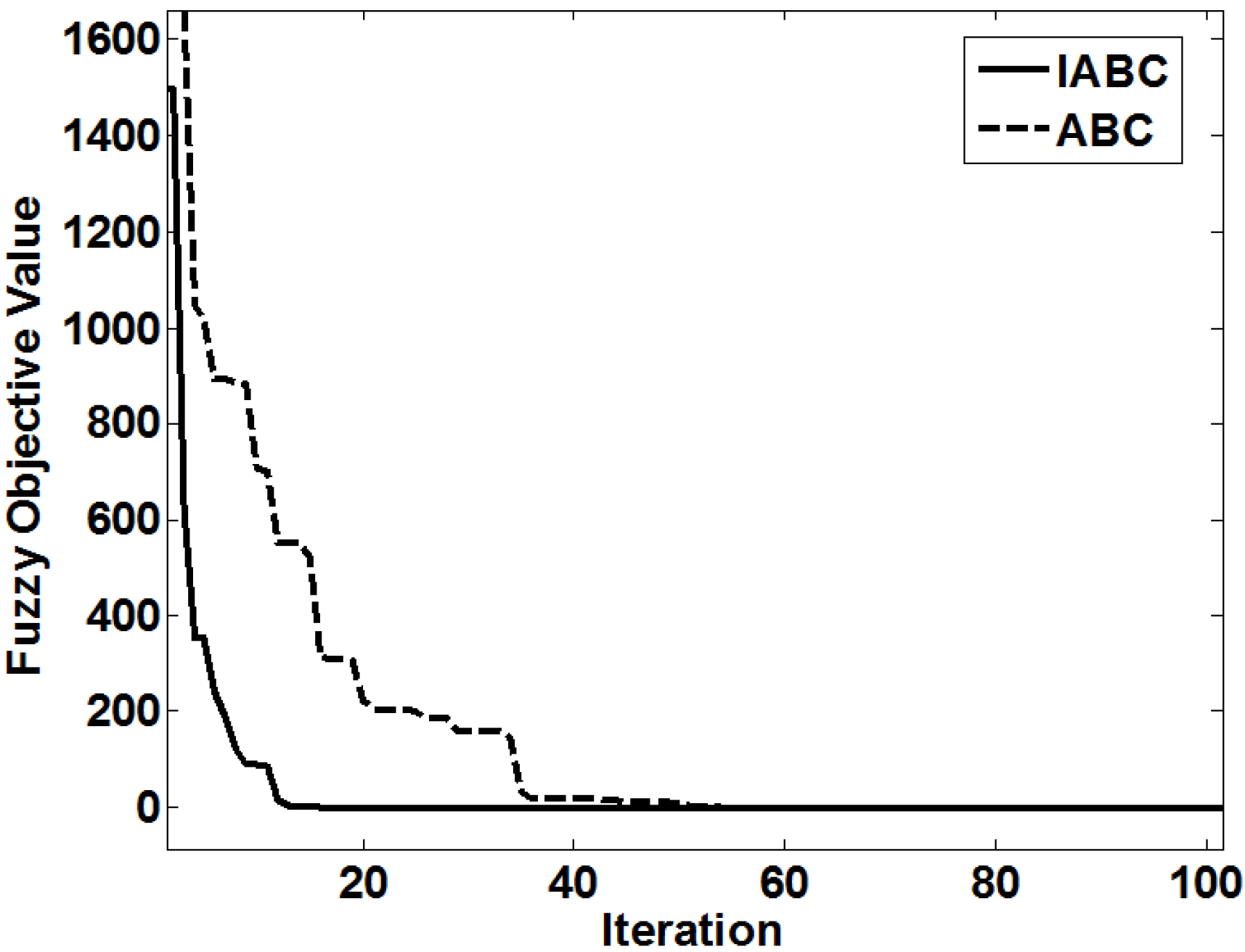 Energies 08 02412 g016