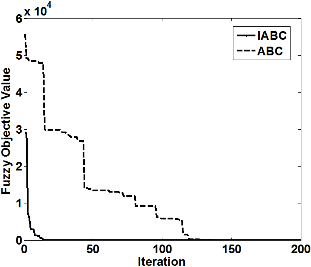 Energies 08 02412 g017 1024