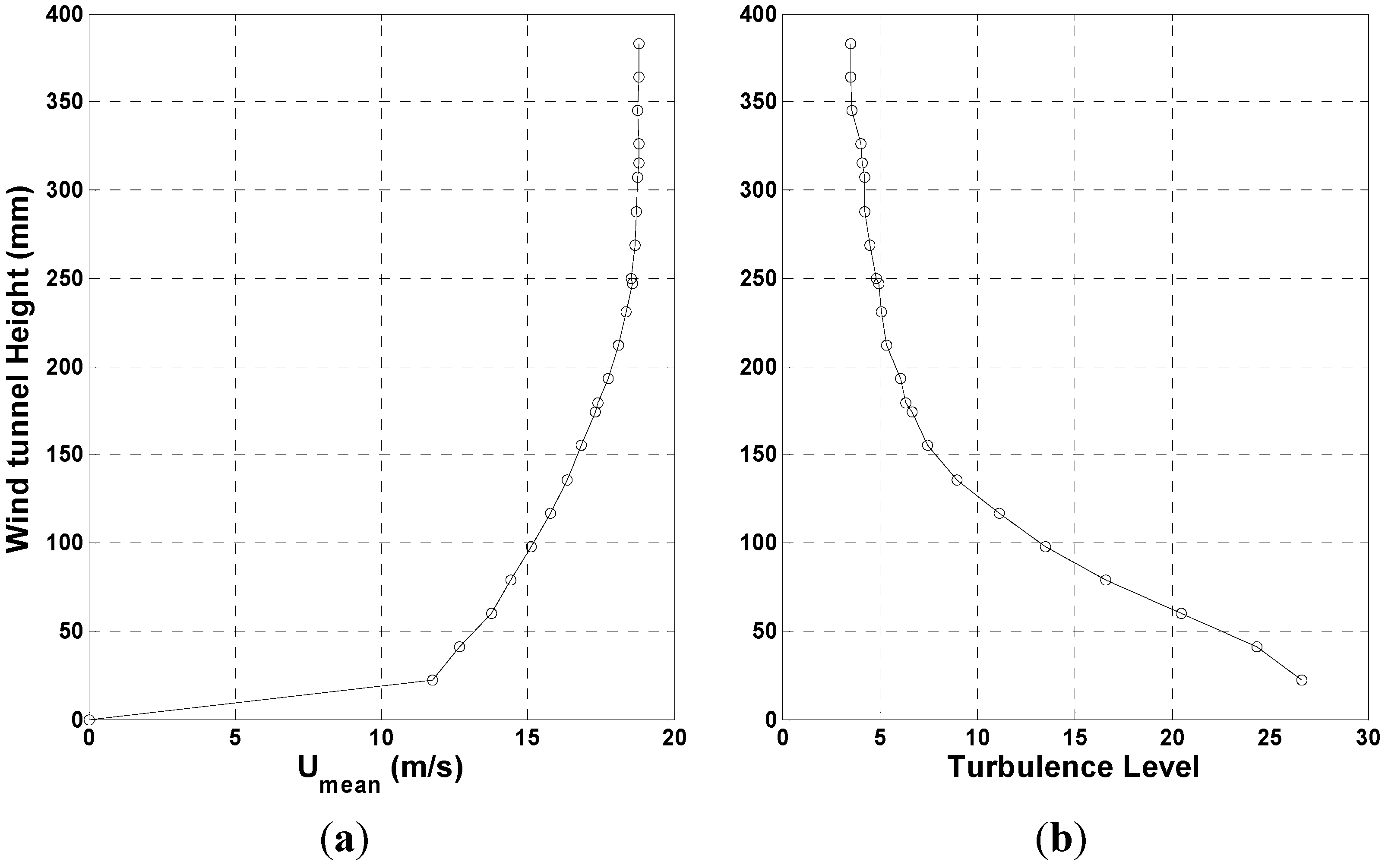 Energies 08 02438 g001