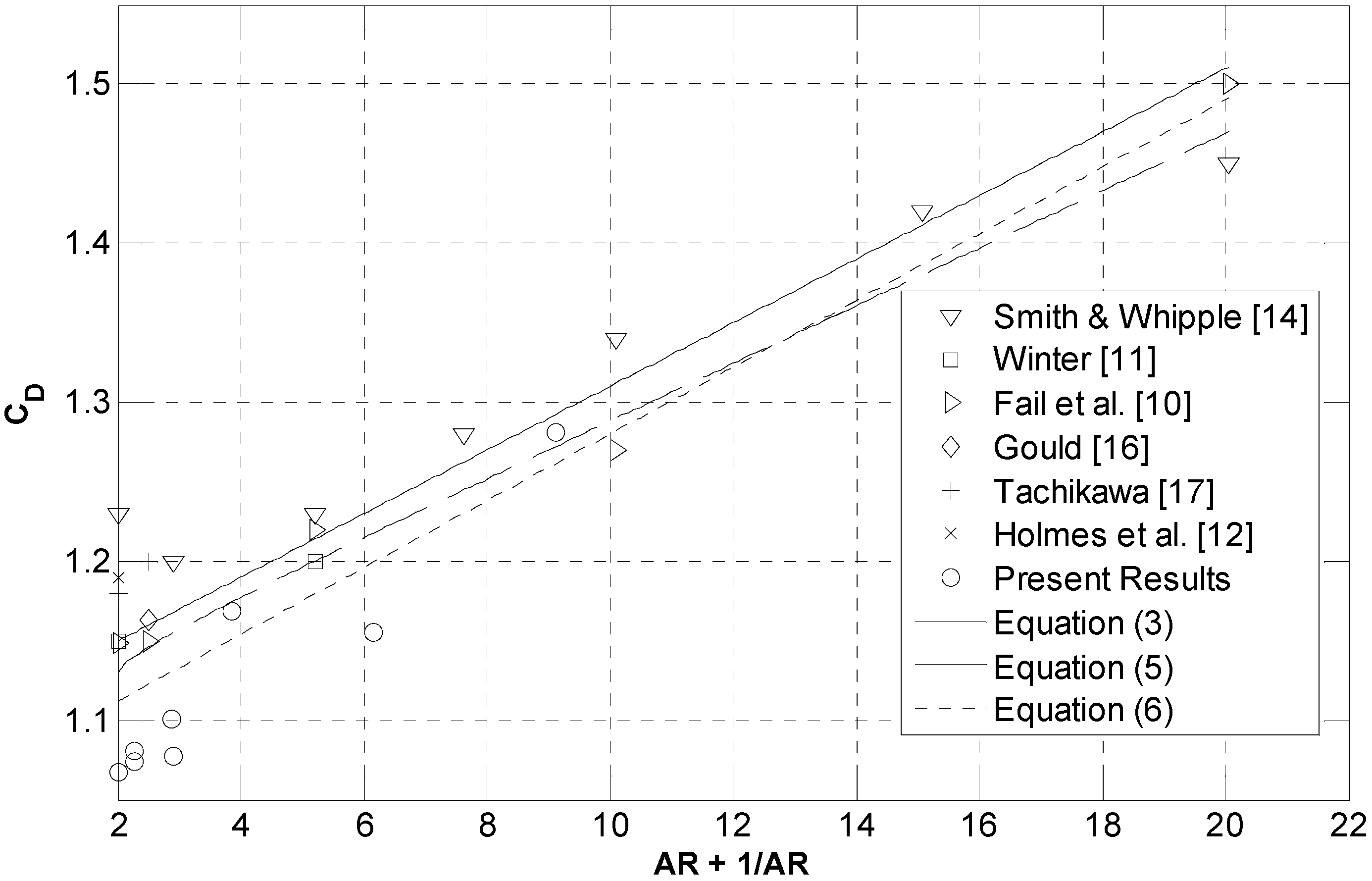 Energies 08 02438 g003