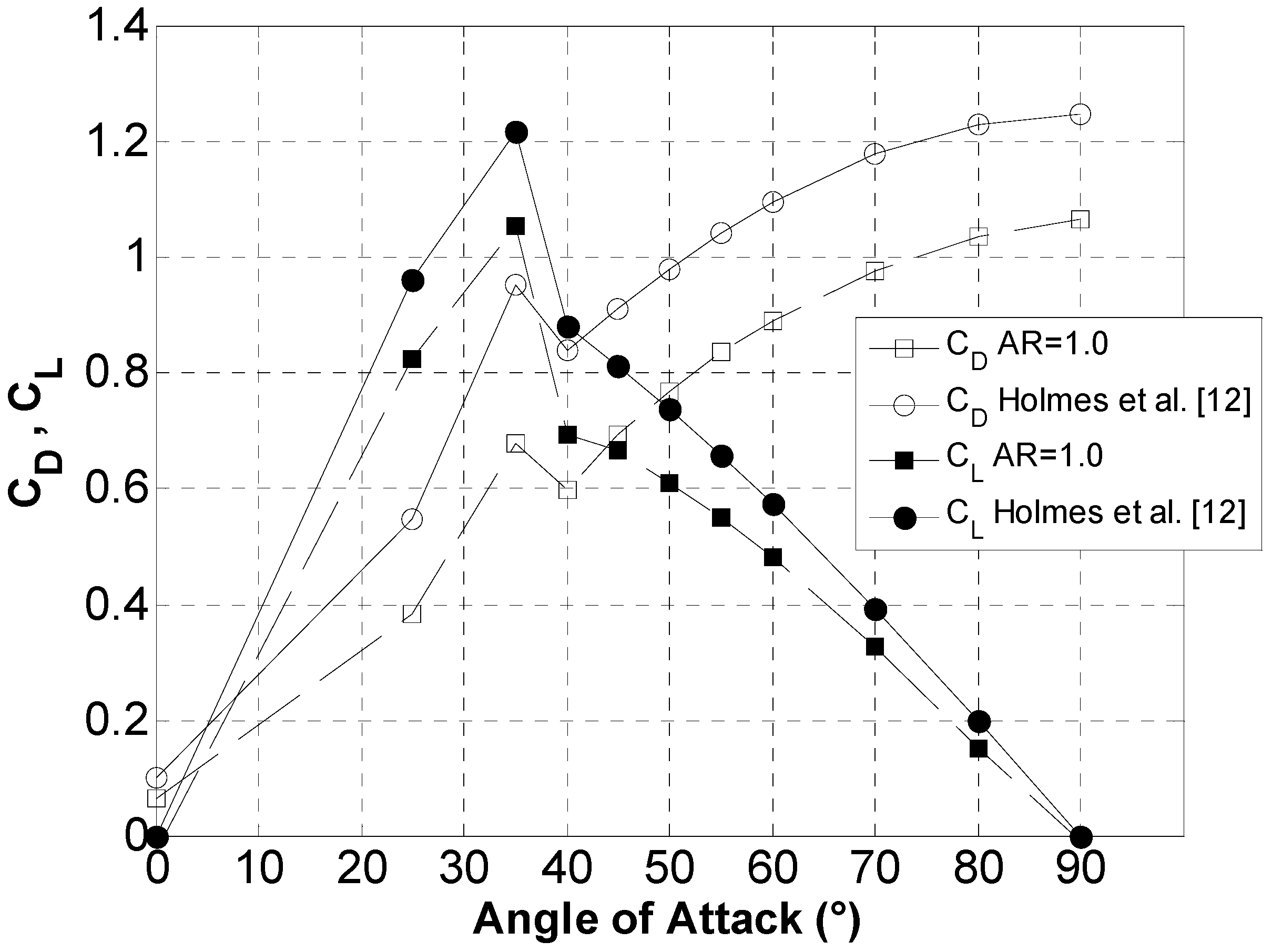Energies 08 02438 g006
