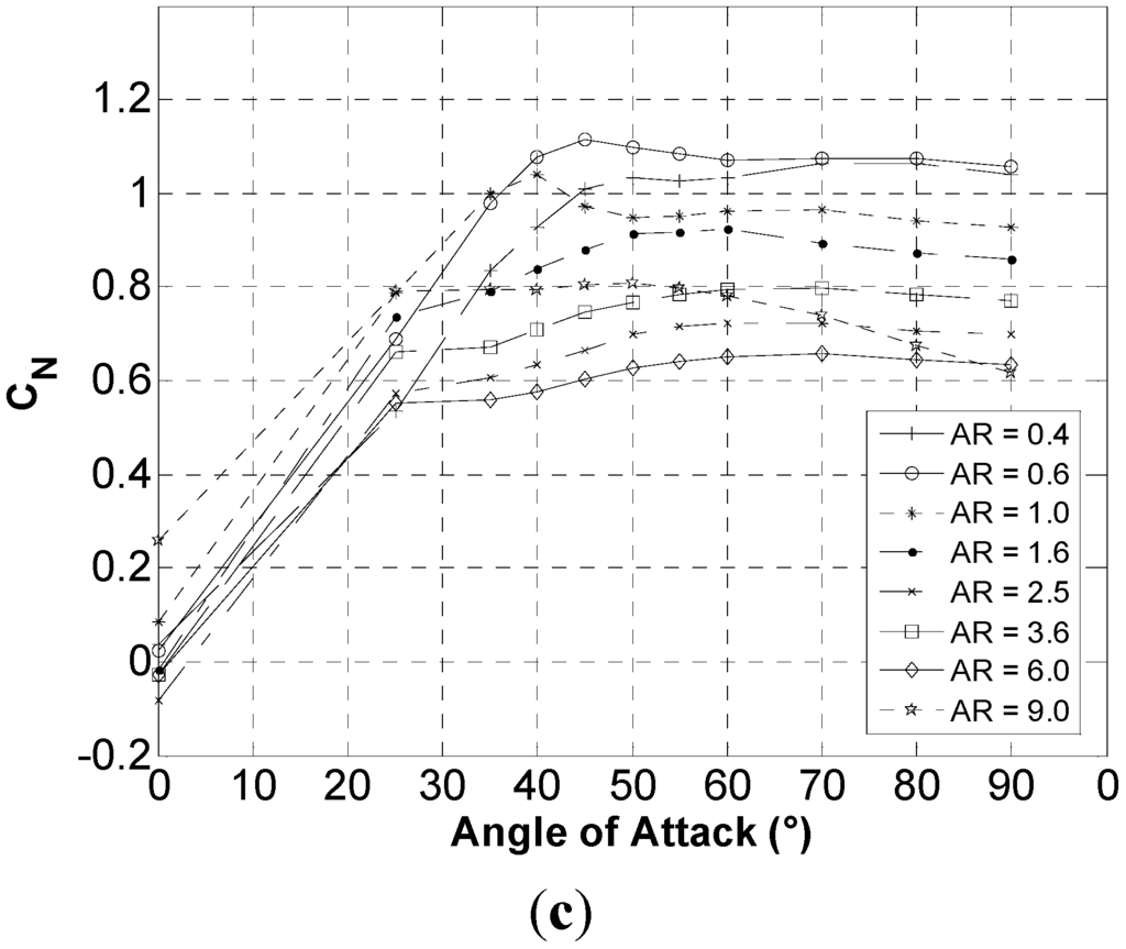 Energies 08 02438 g008b 1024
