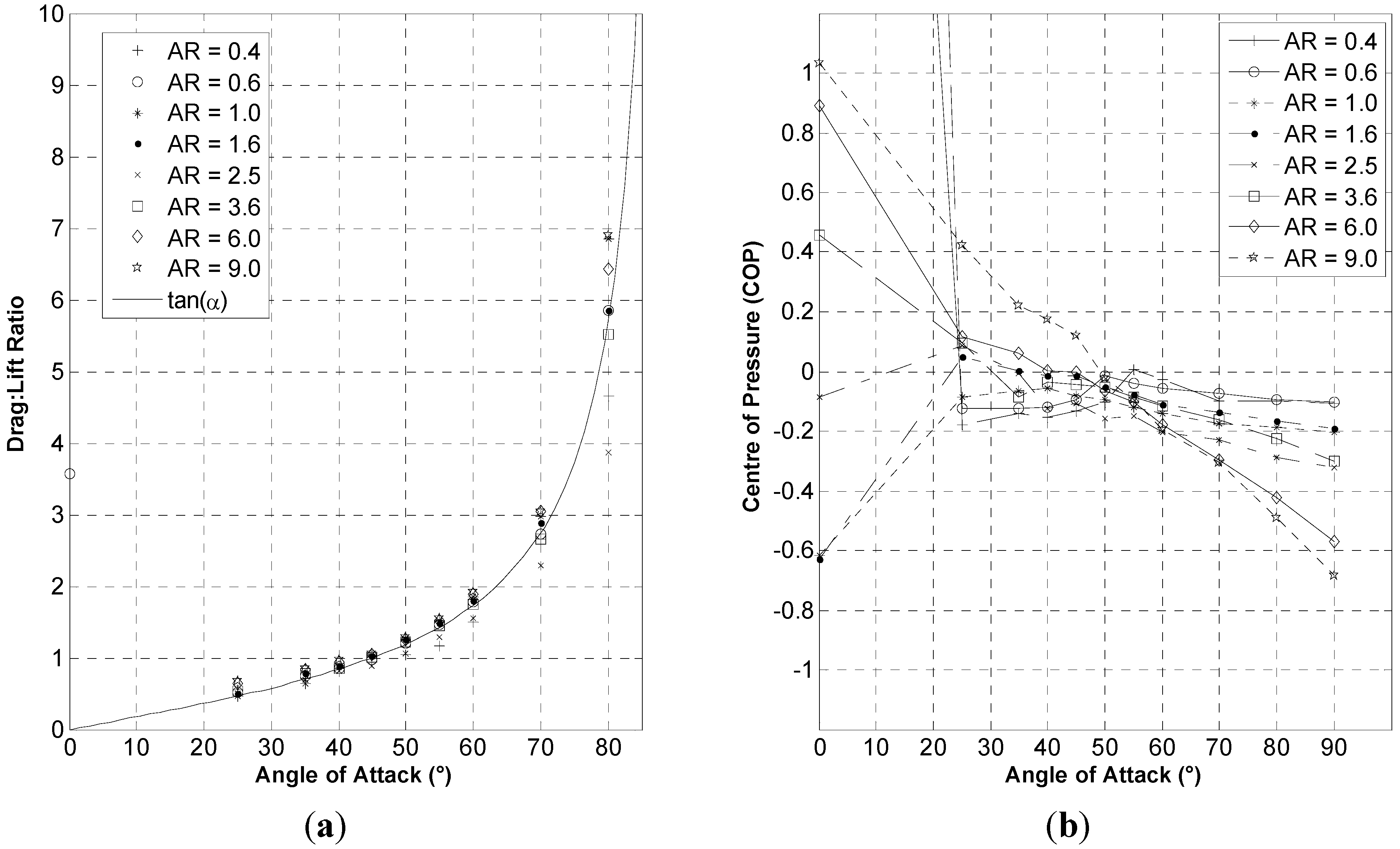 Energies 08 02438 g009