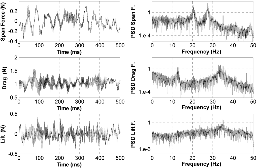 Energies 08 02438 g013 1024