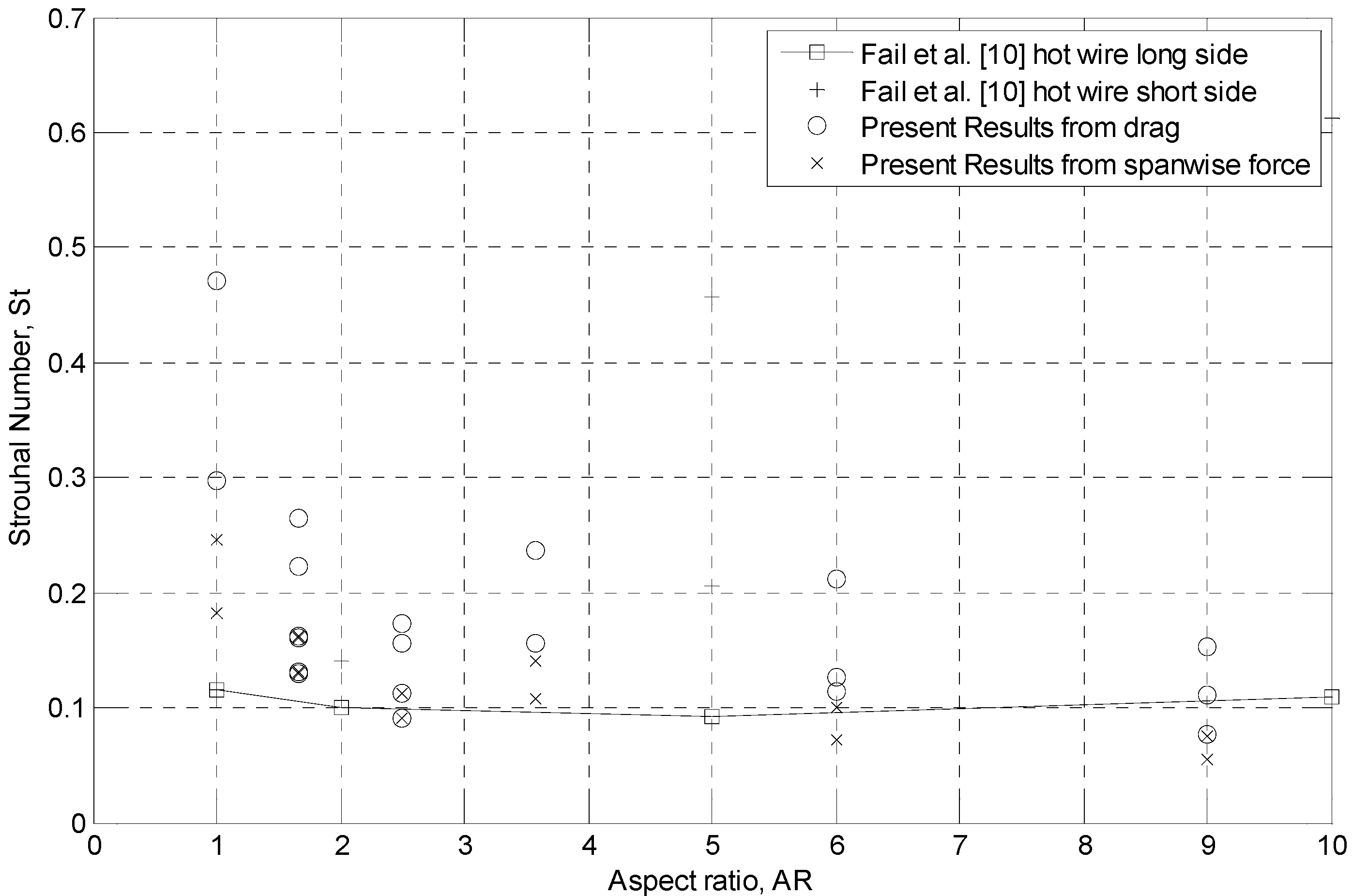 Energies 08 02438 g014
