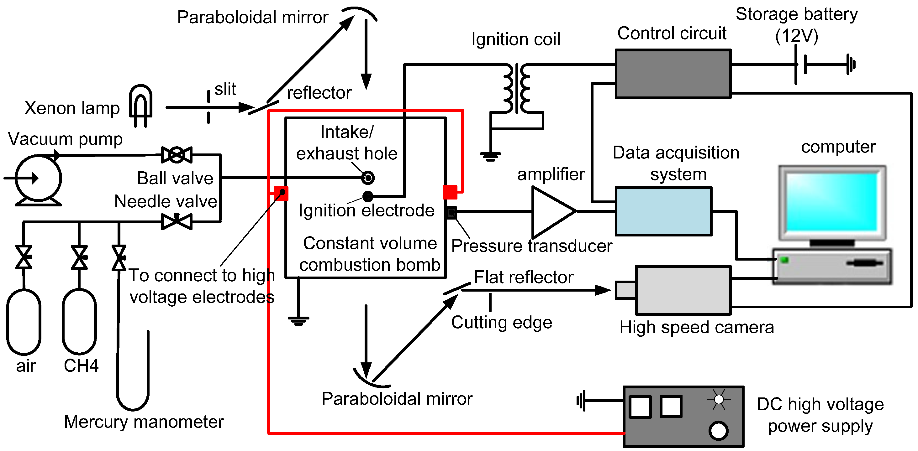 Energies 08 02587 g001