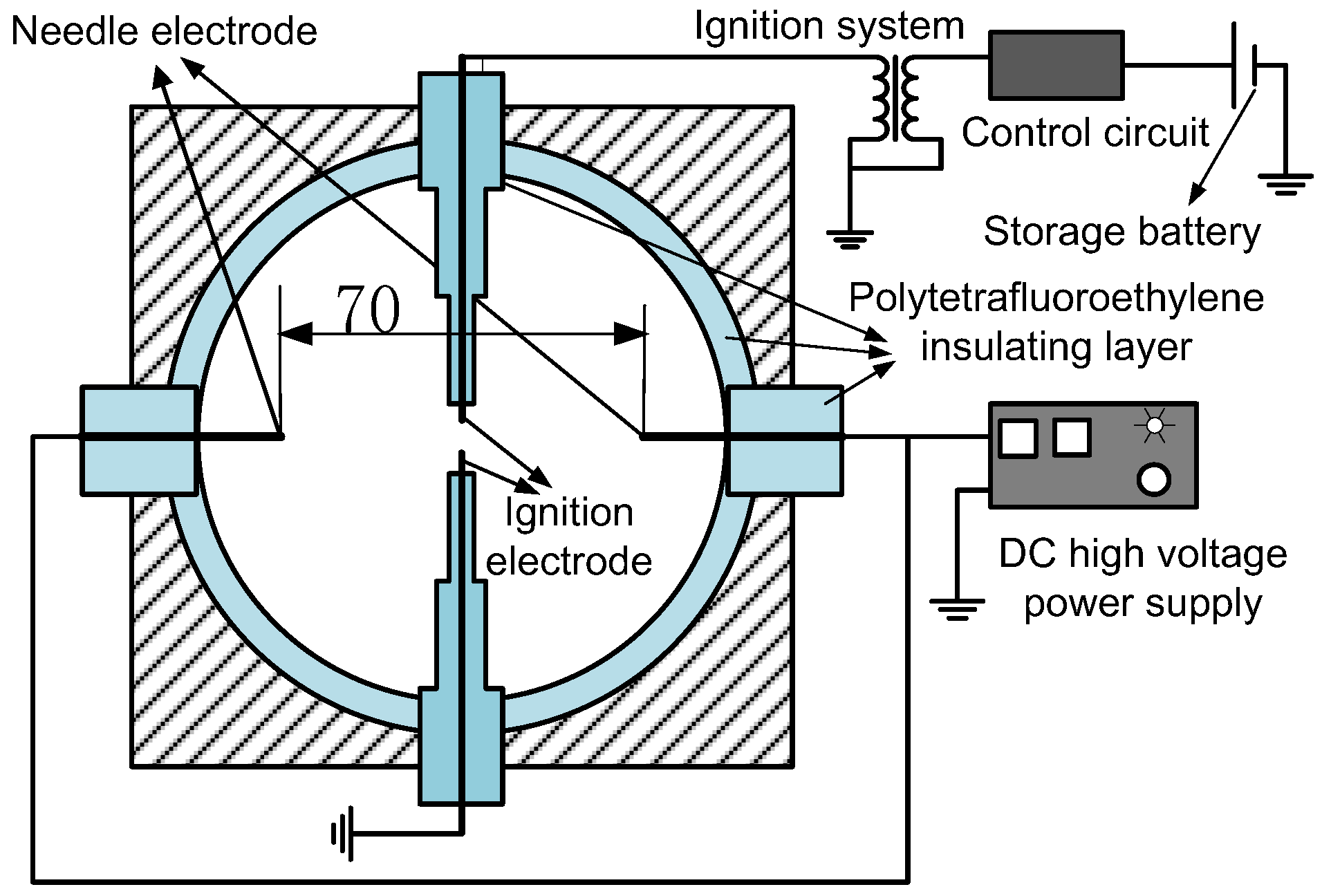 Energies 08 02587 g002