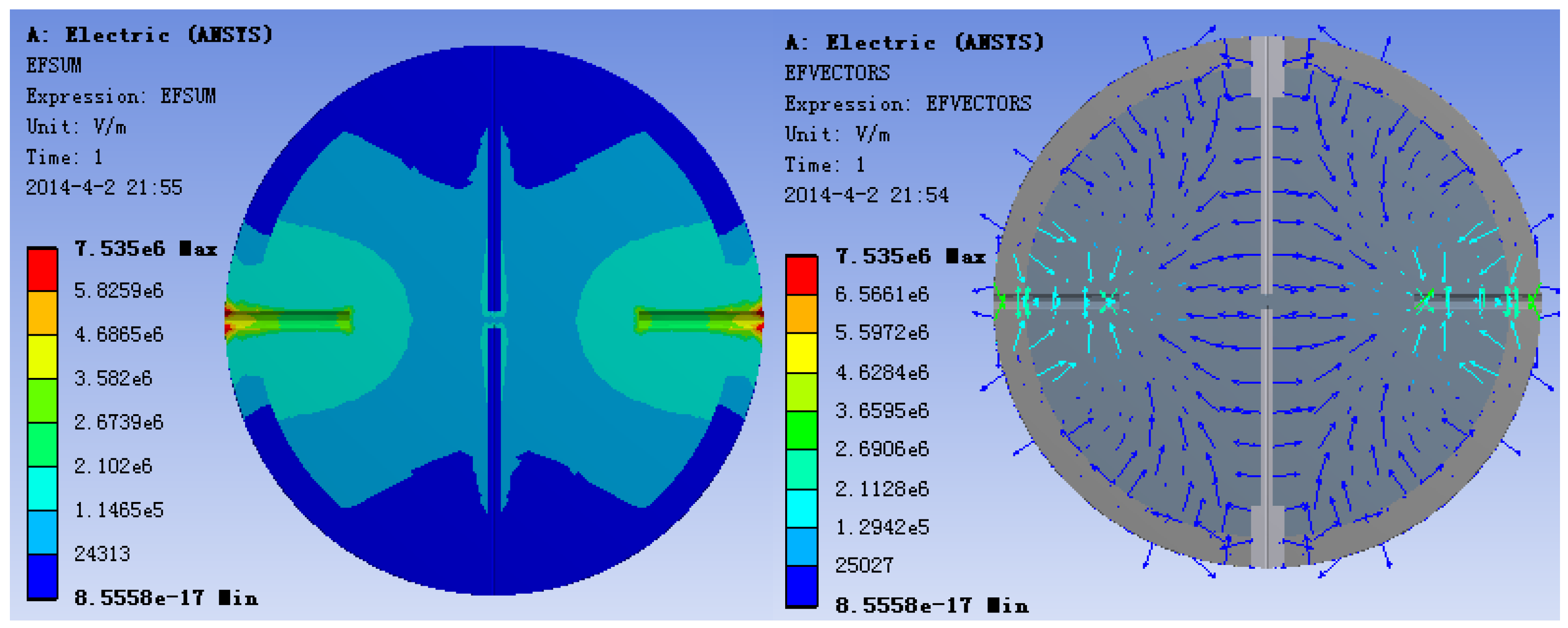 Energies 08 02587 g003