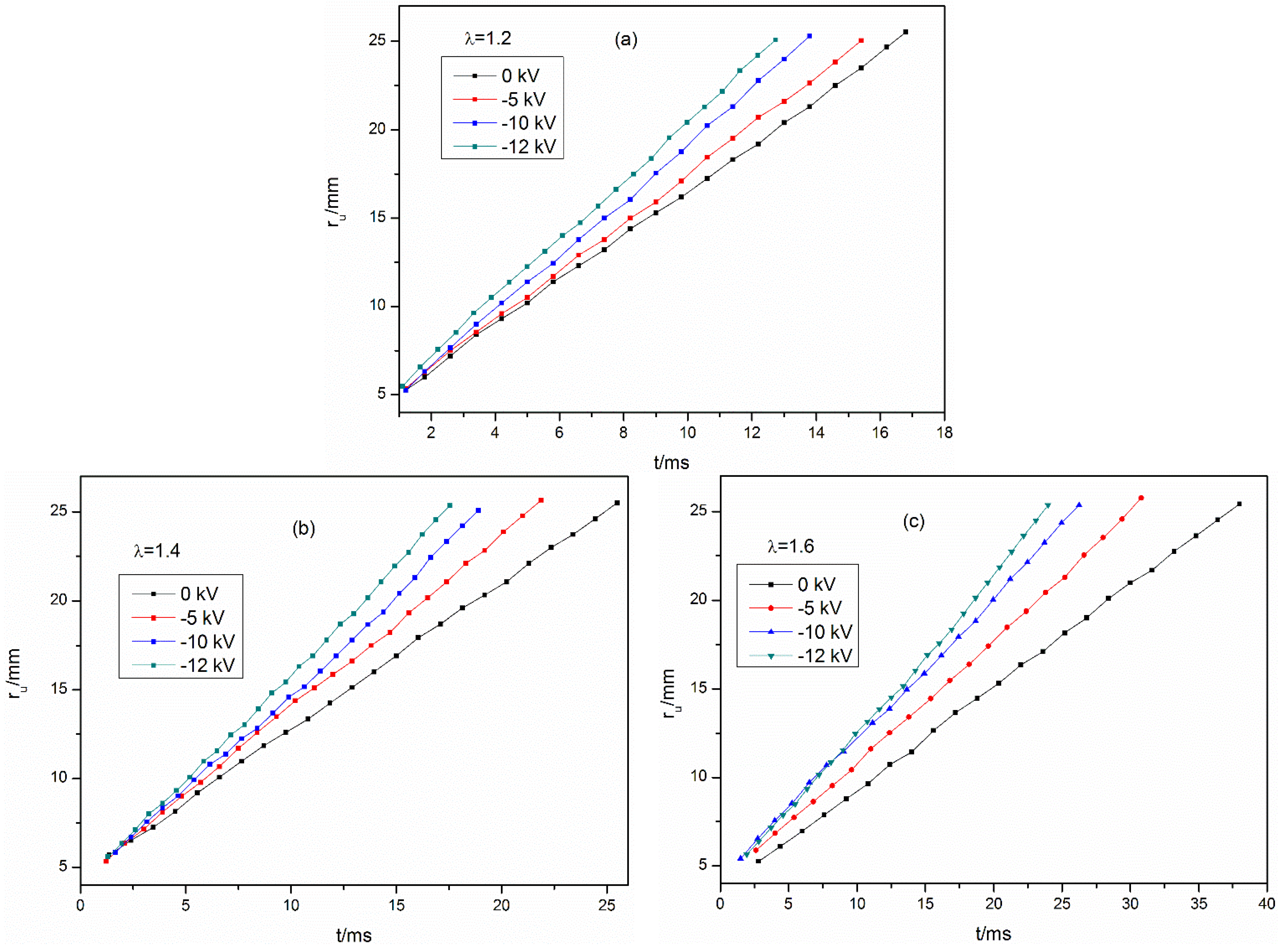 Energies 08 02587 g007