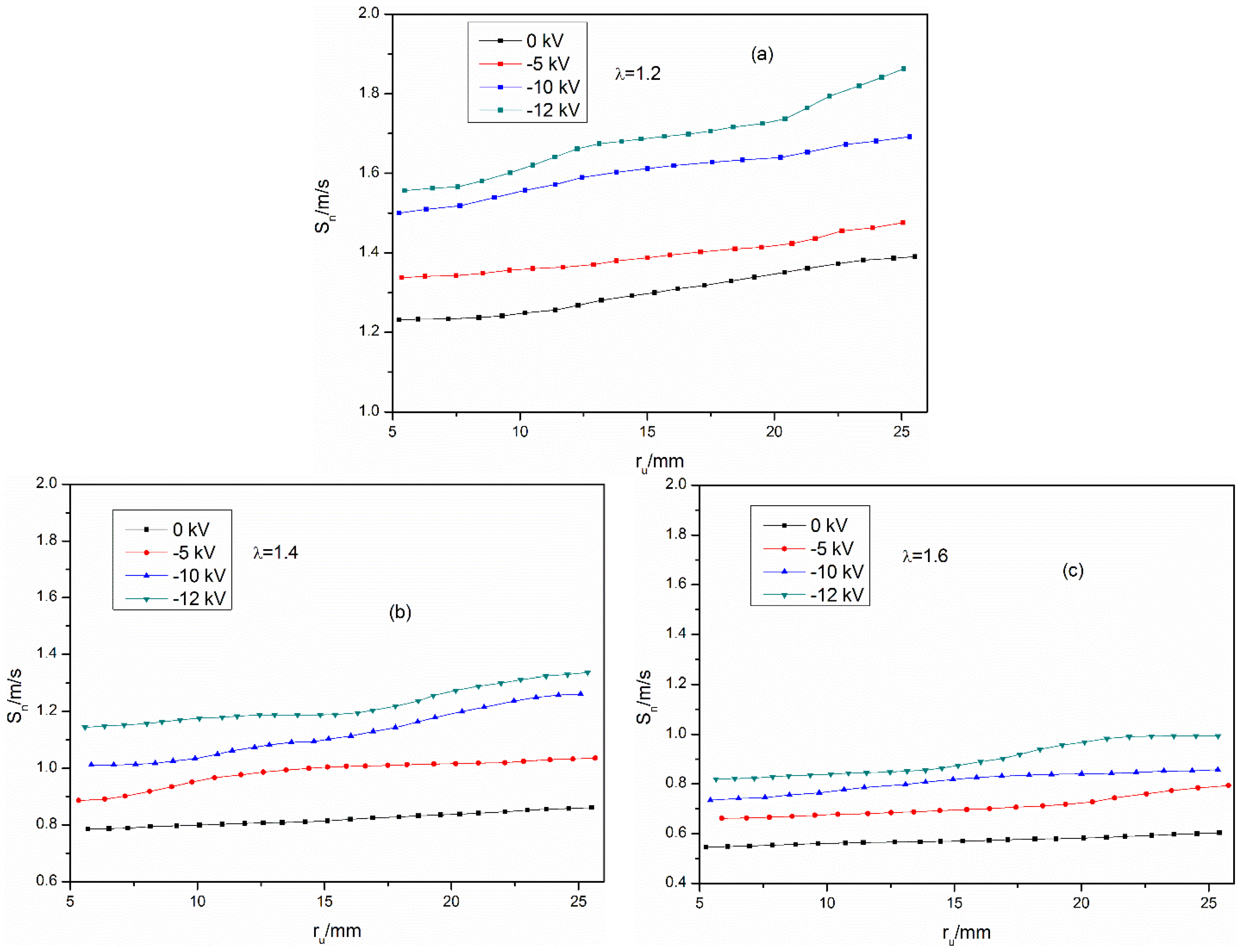 Energies 08 02587 g008