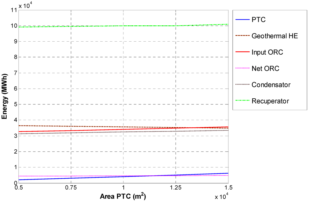 Energies 08 02606 g014 1024