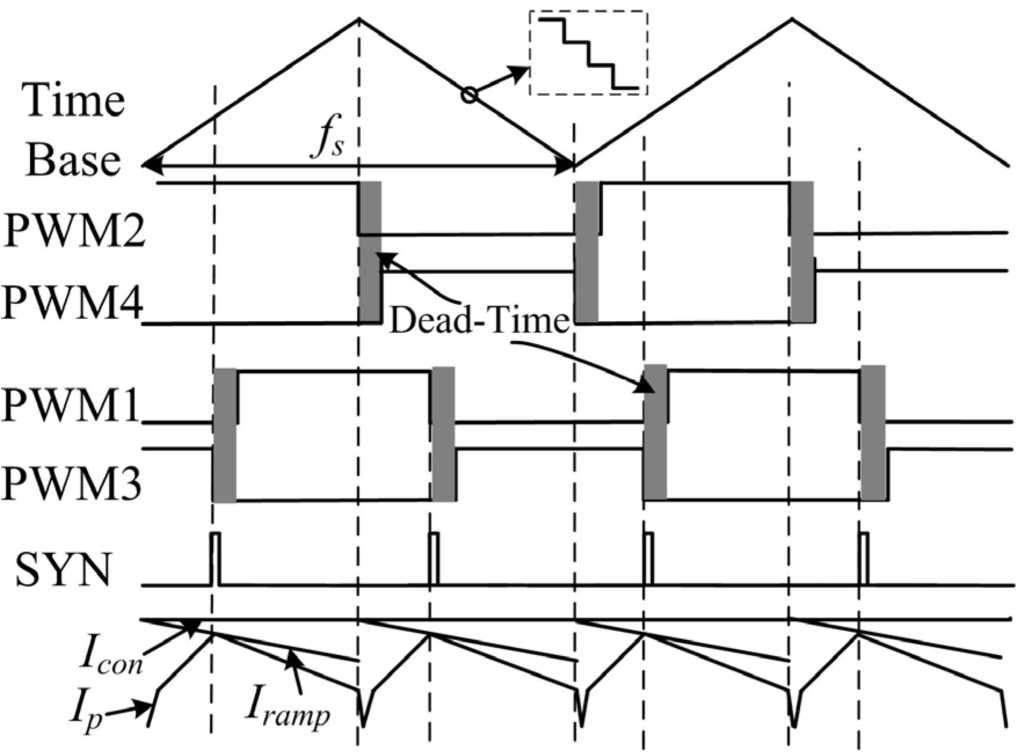 Energies 08 02647 g017 1024