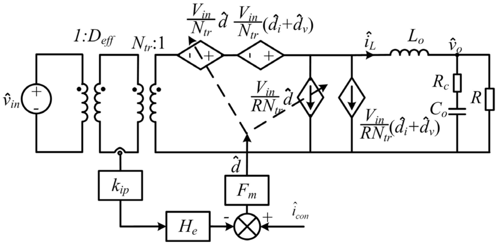 Energies 08 02647 g018 1024