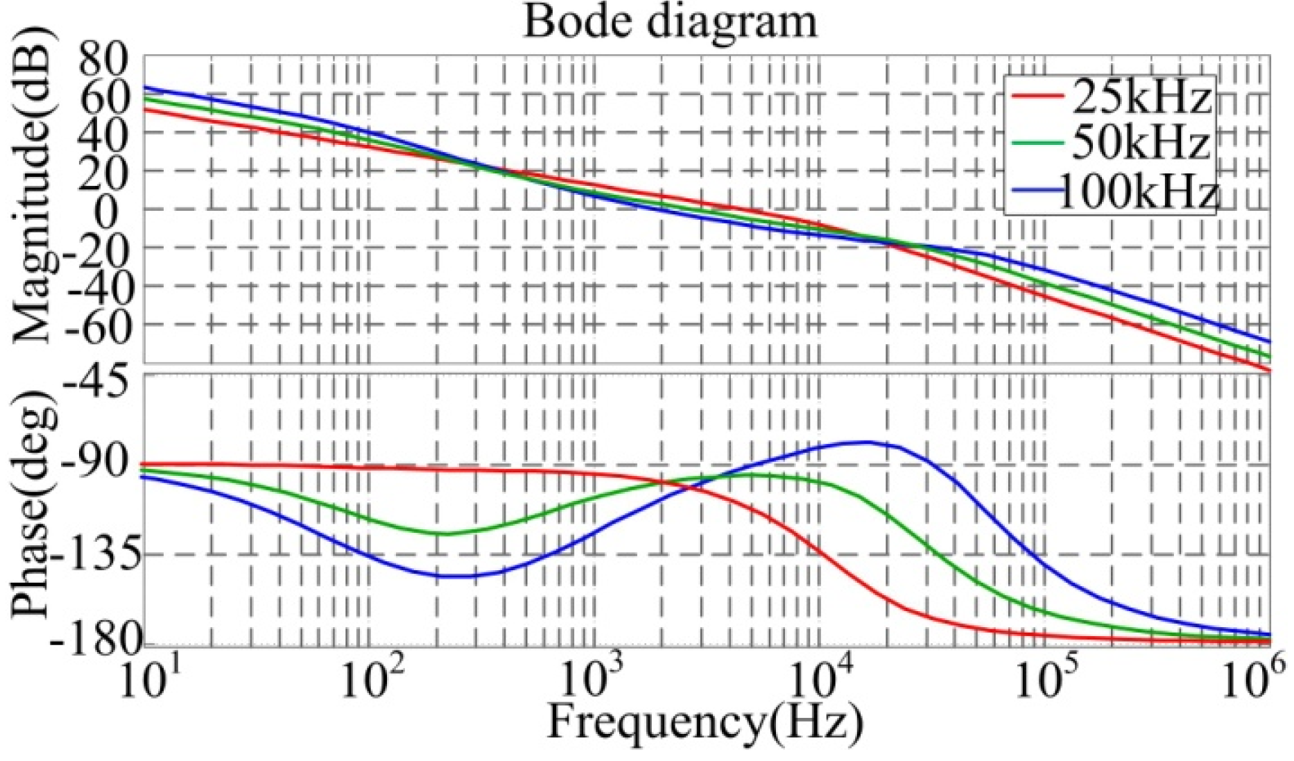 Energies 08 02647 g021