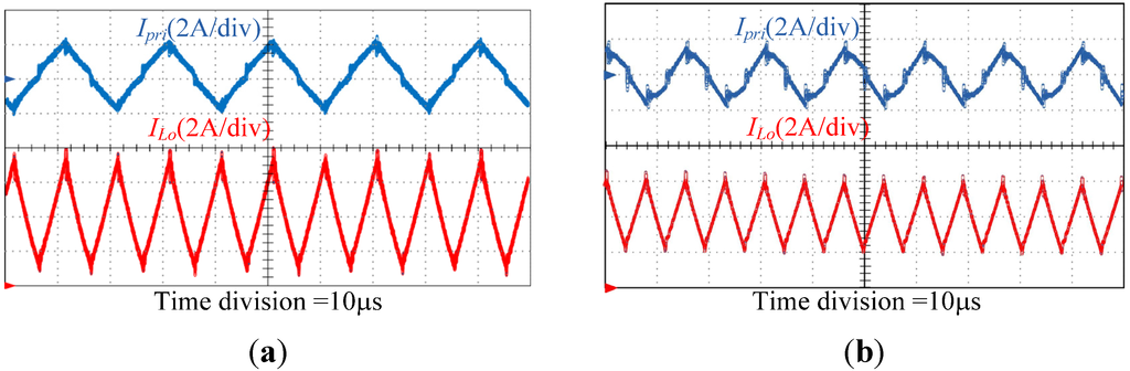 Energies 08 02647 g026 1024