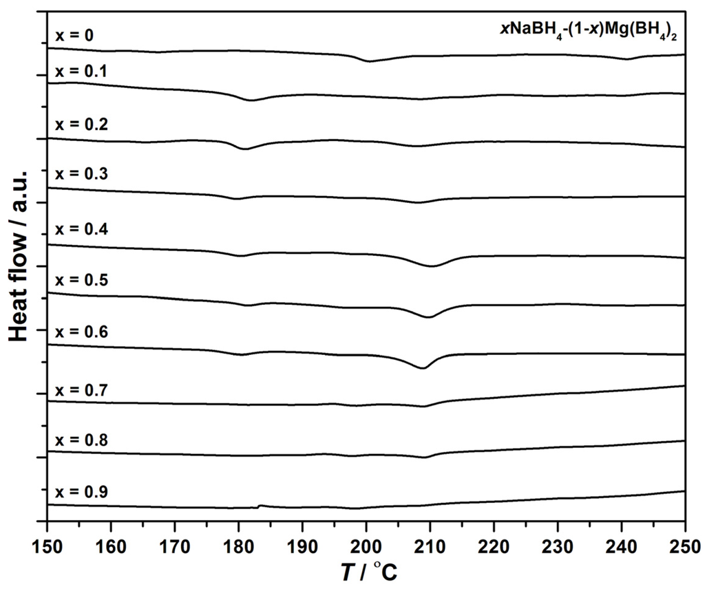 Energies 08 02701 g001 1024