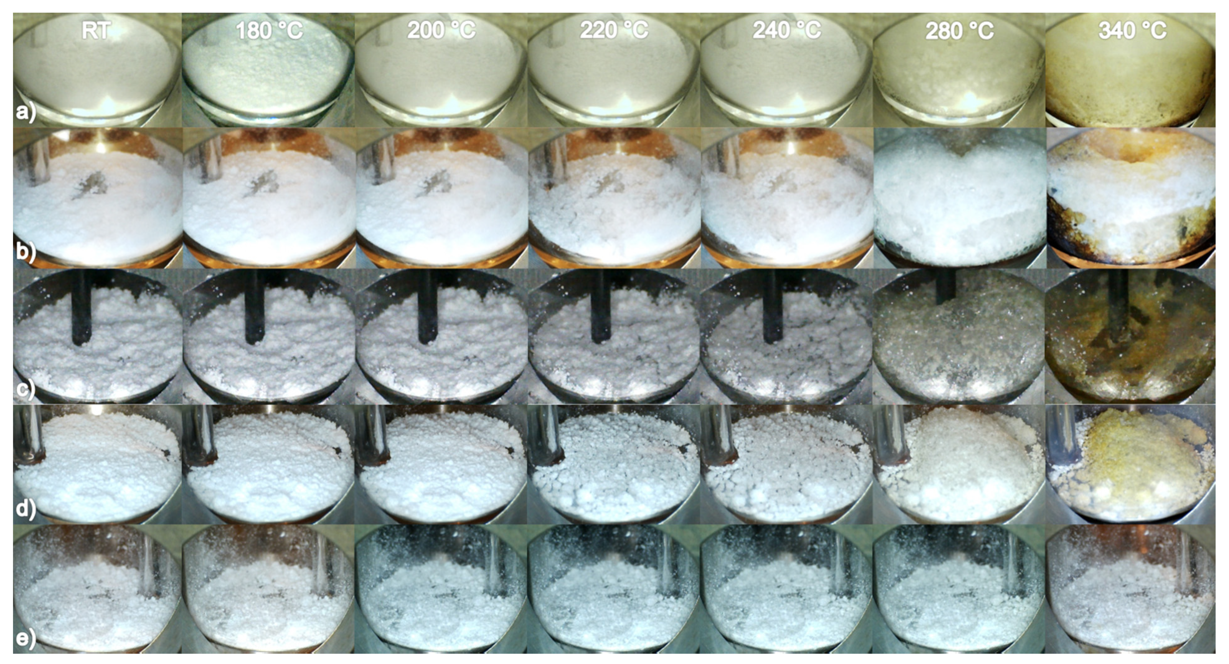 Energies 08 02701 g003