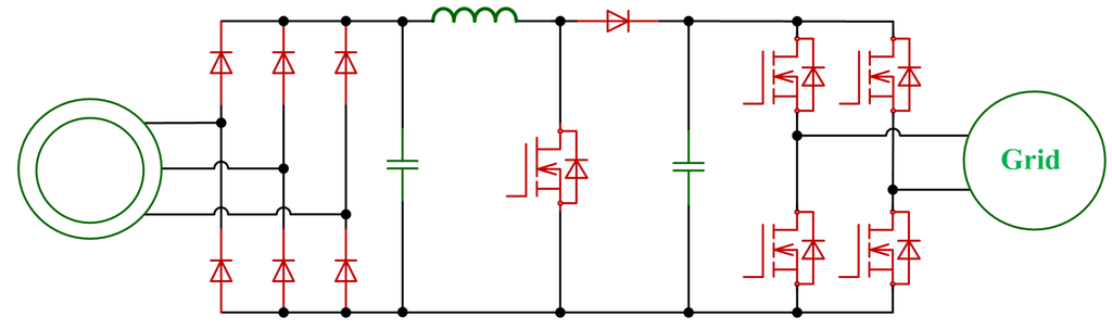 Energies 08 02742 g003 1024