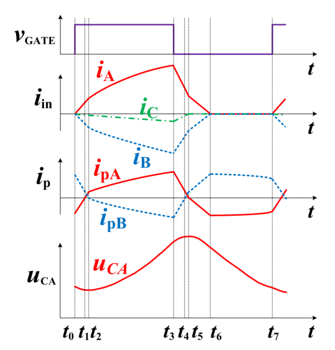 Energies 08 02742 g011
