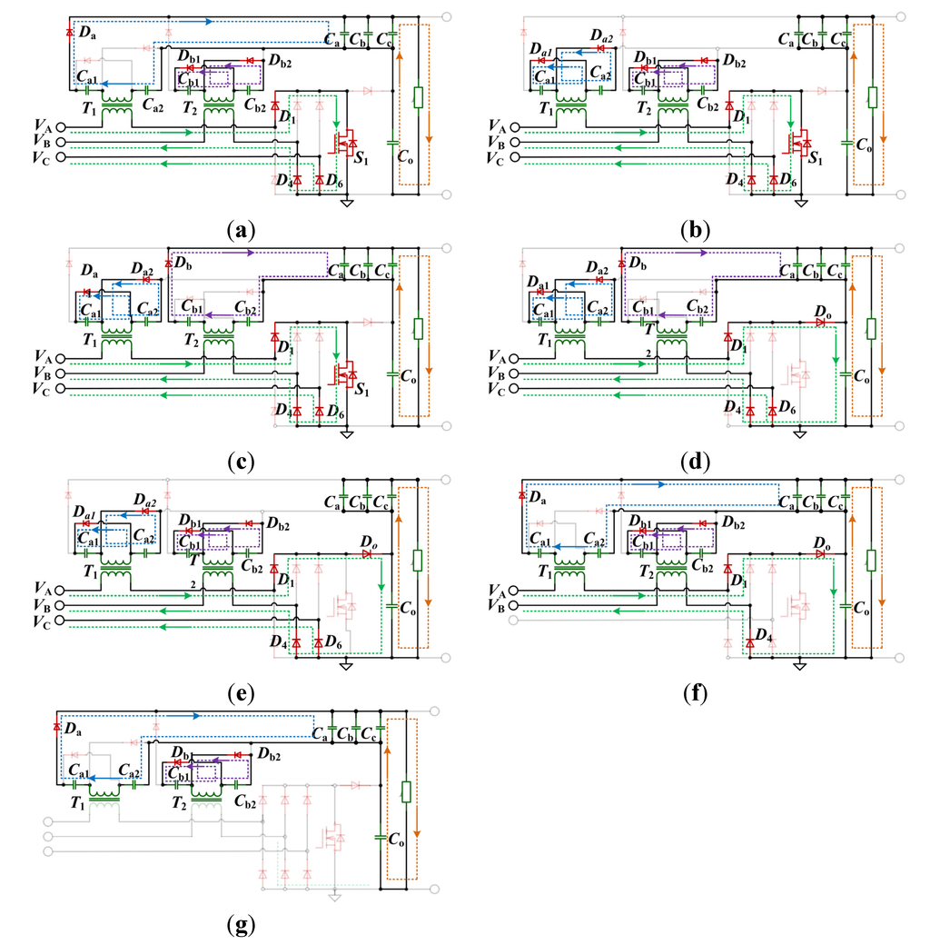Energies 08 02742 g012 1024