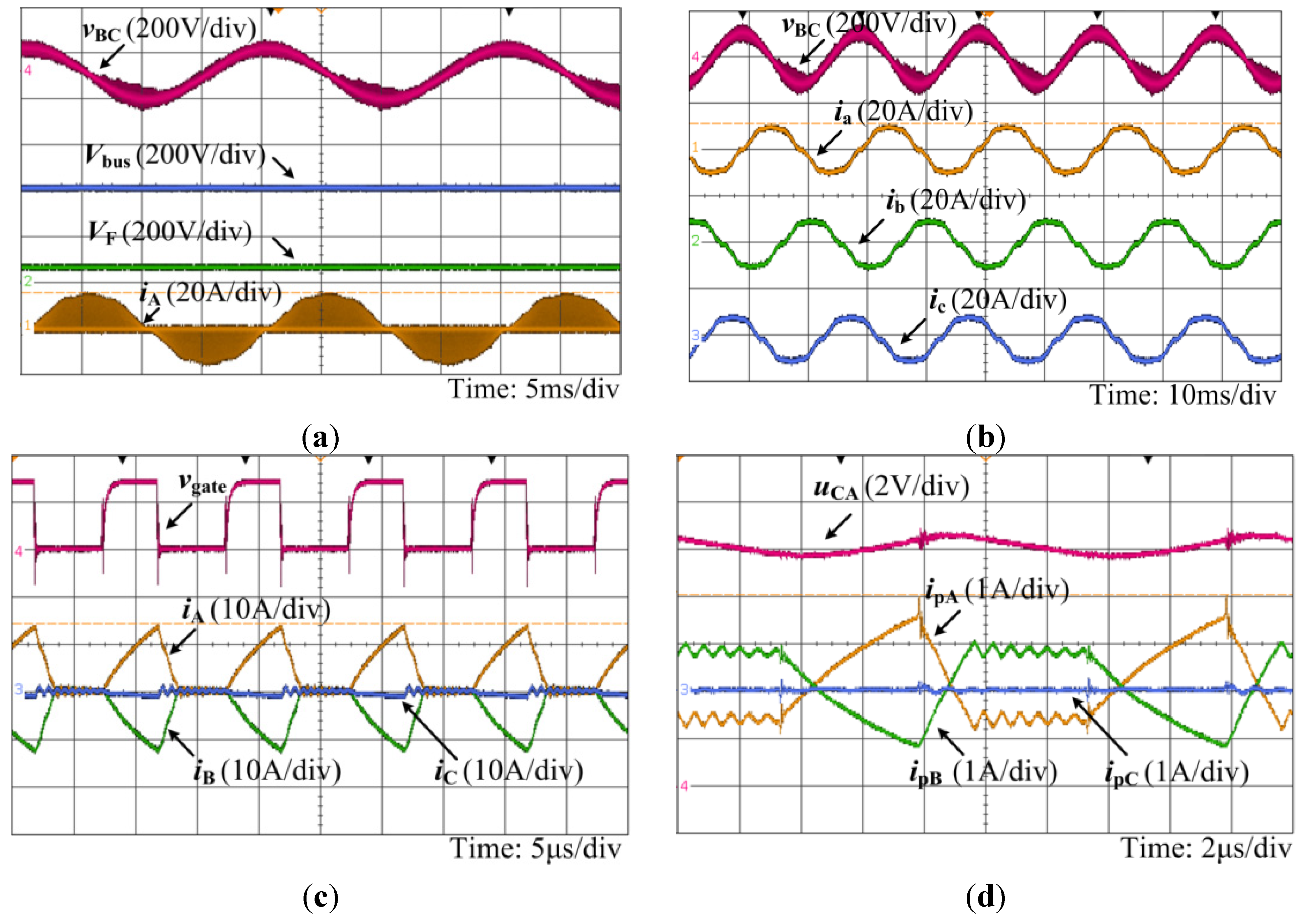 Energies 08 02742 g019