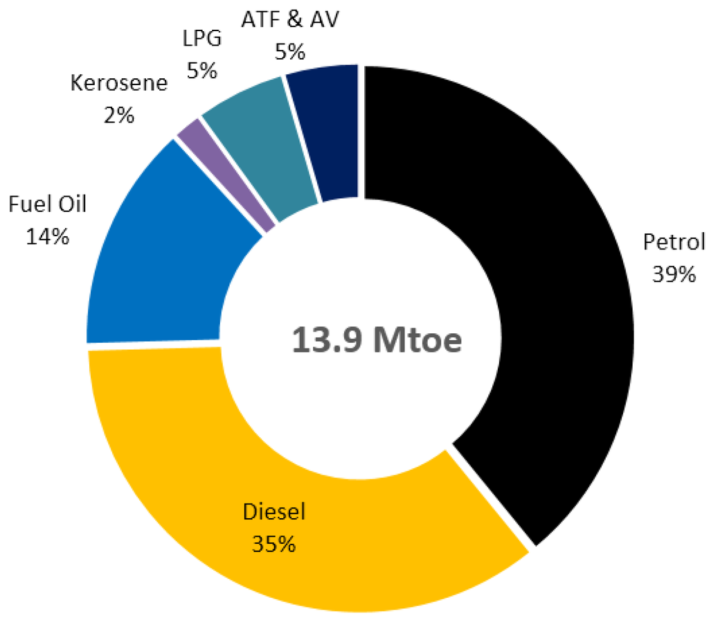 Energies 08 02828 g005 1024