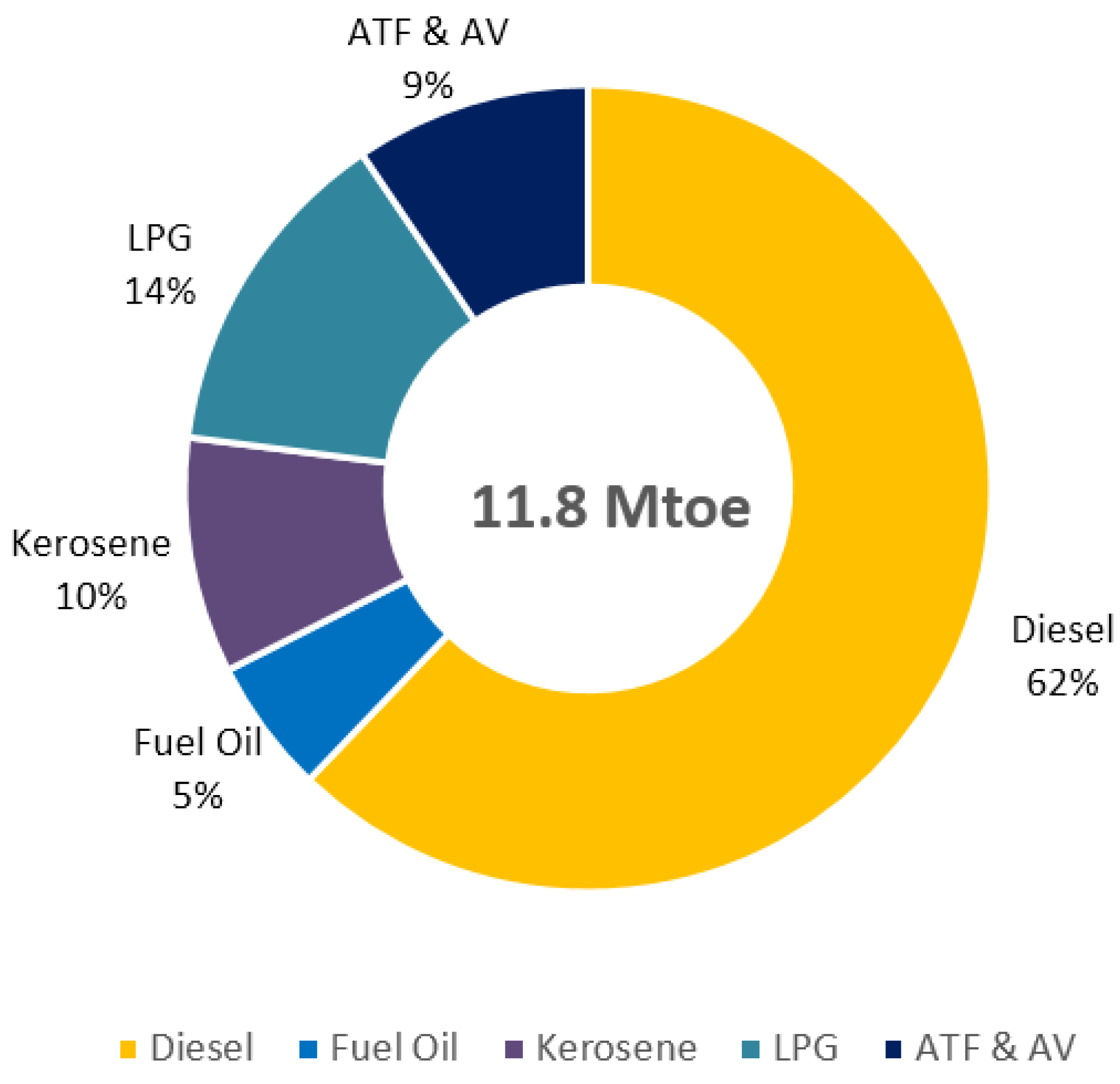 Energies 08 02828 g006