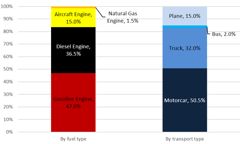 Energies 08 02828 g016 1024