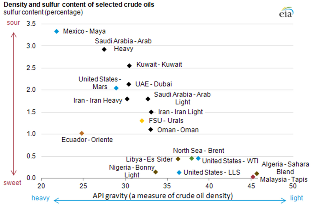 Energies 08 02828 g021 1024