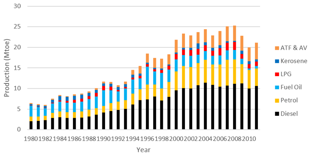 Energies 08 02828 g026 1024