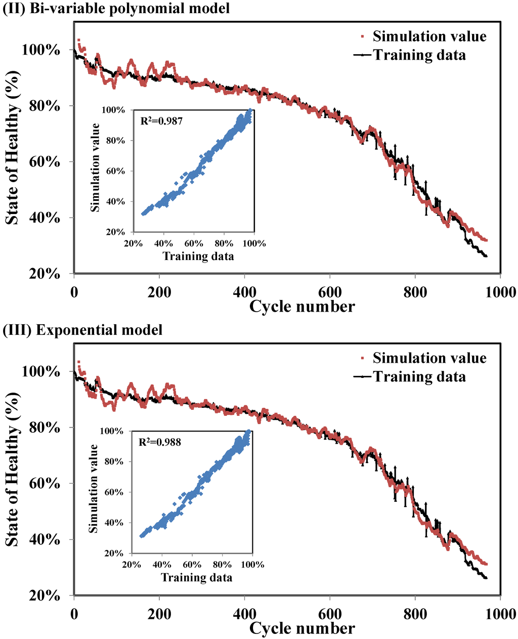 Energies 08 02889 g007b 1024