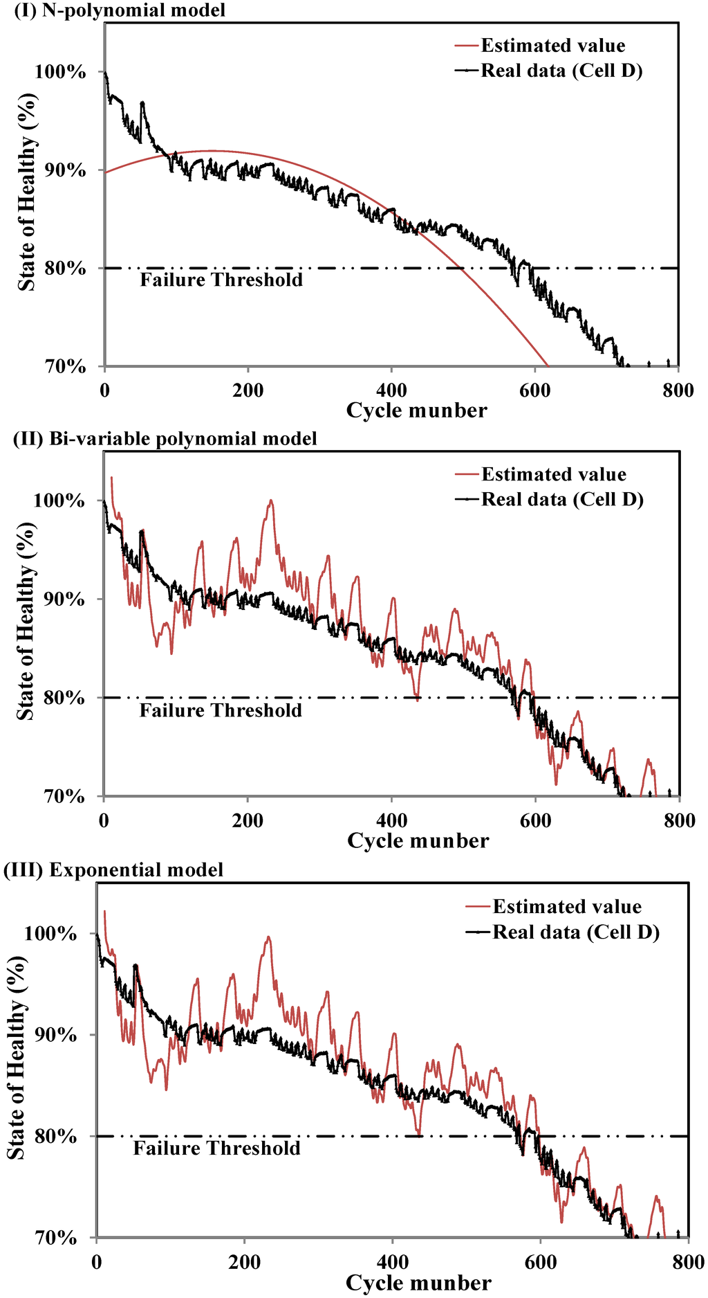 Energies 08 02889 g008 1024