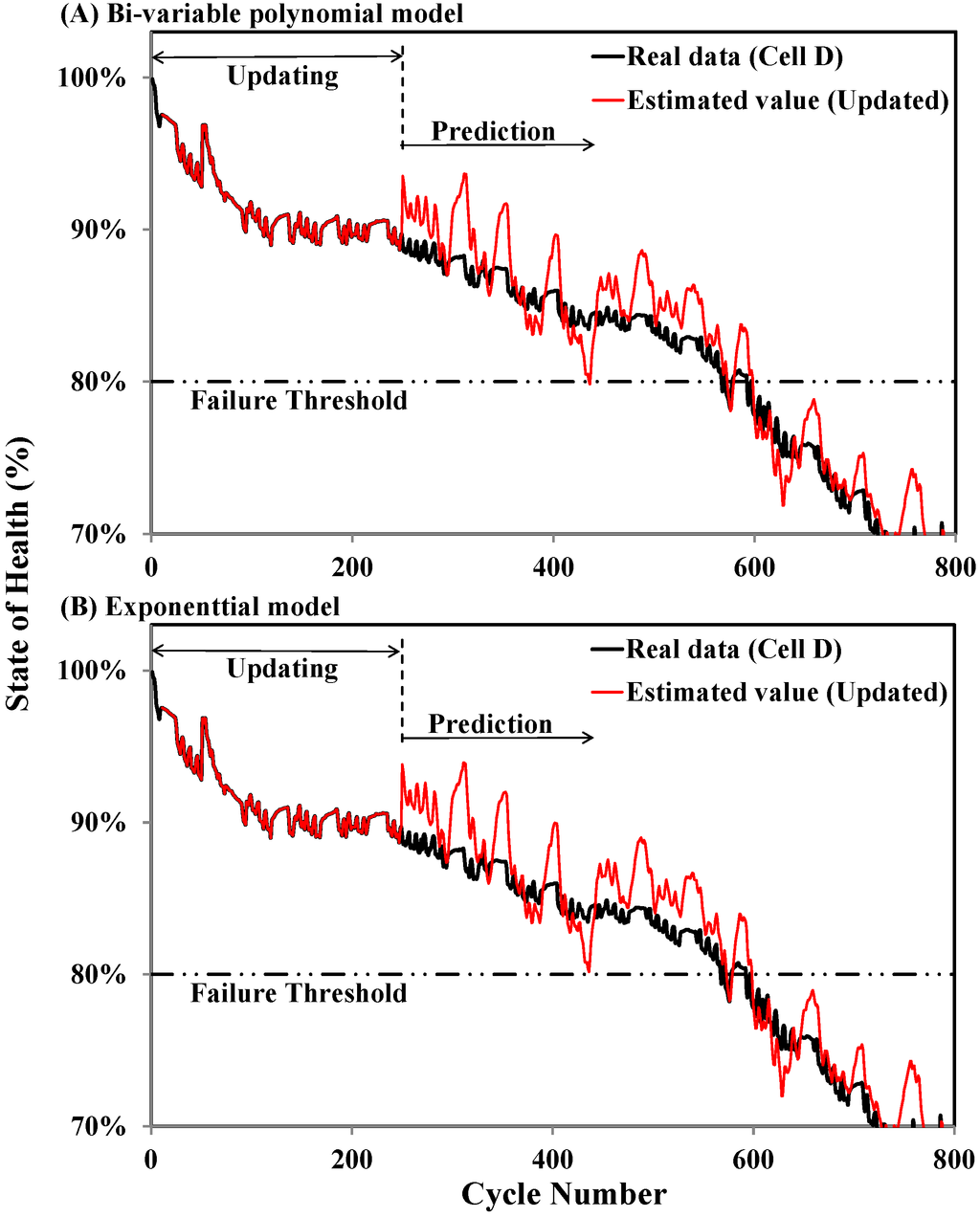 Energies 08 02889 g009 1024