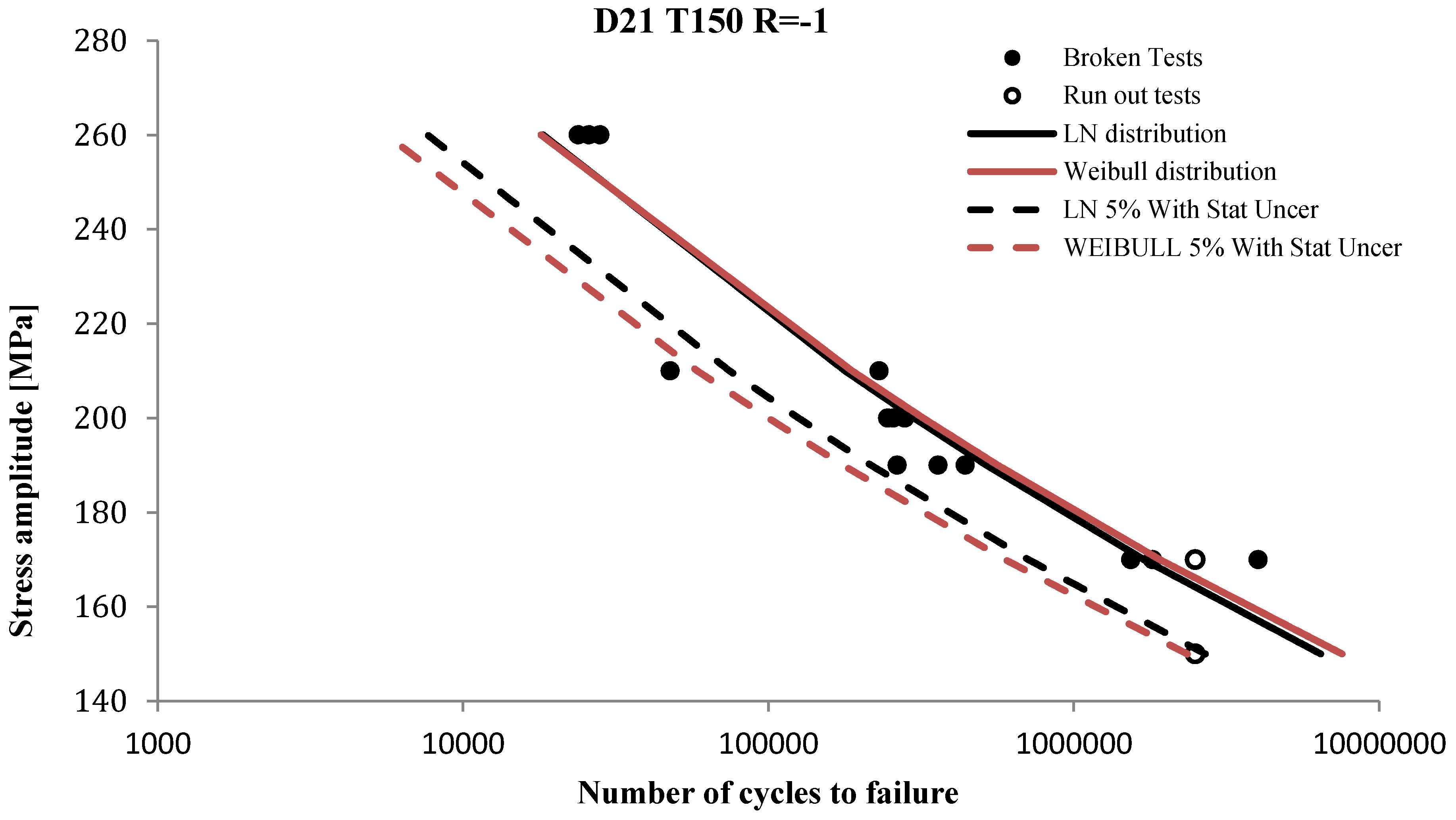 Energies 08 02908 g003