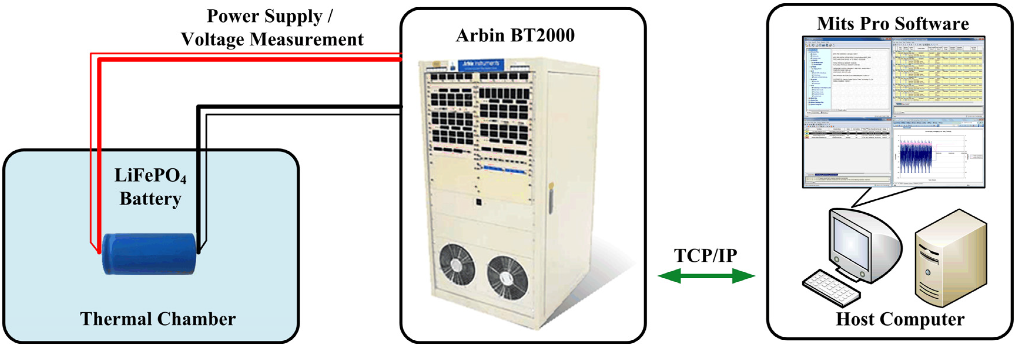 Energies 08 02950 g002