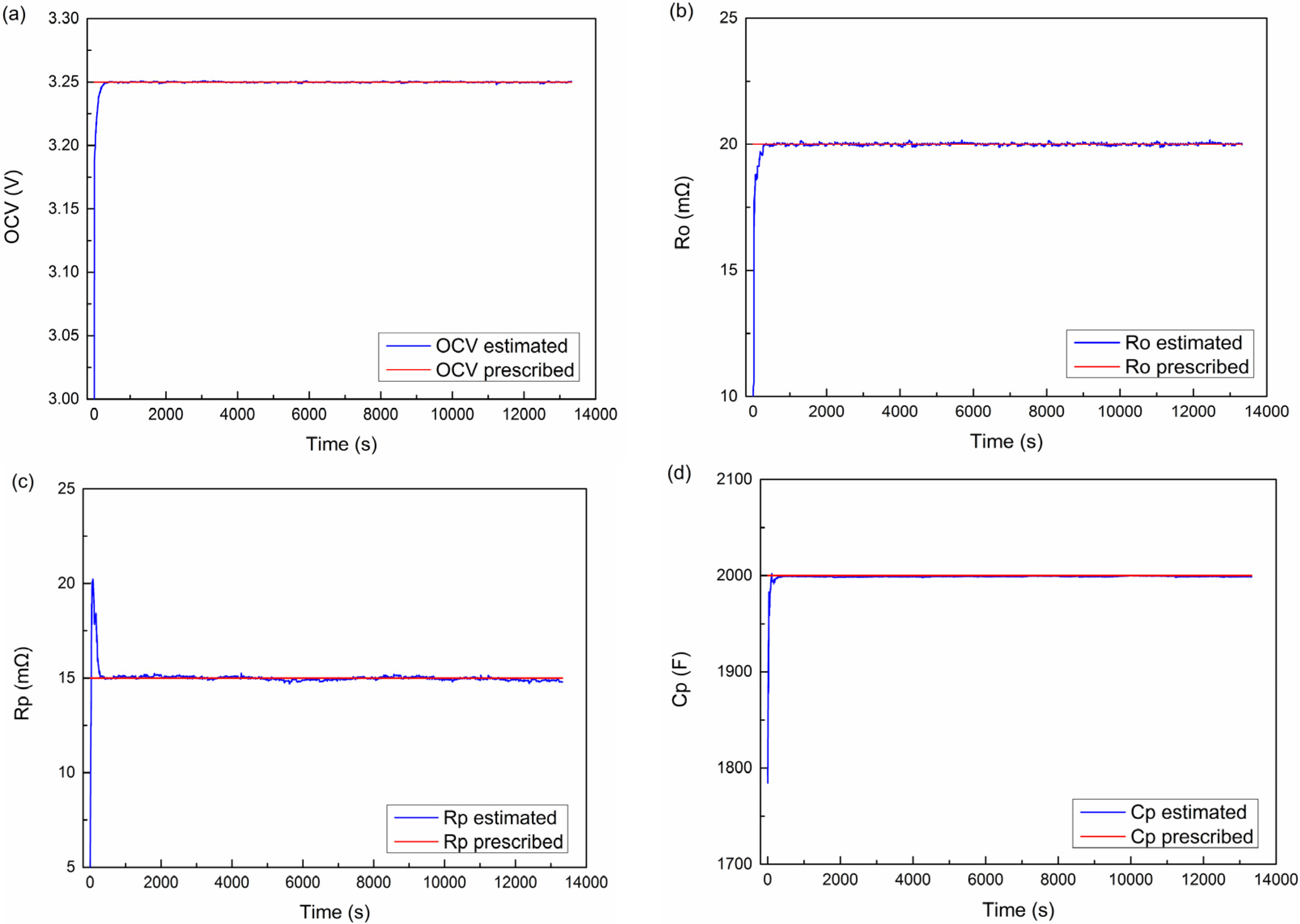 Energies 08 02950 g005