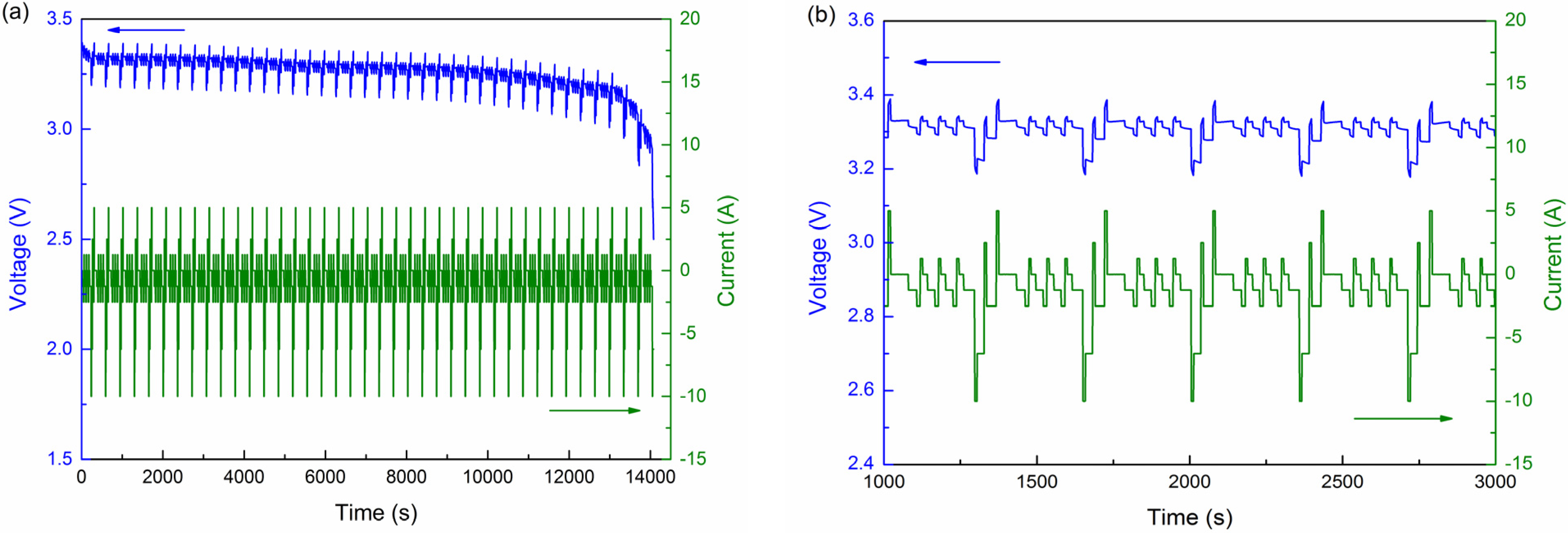 Energies 08 02950 g006