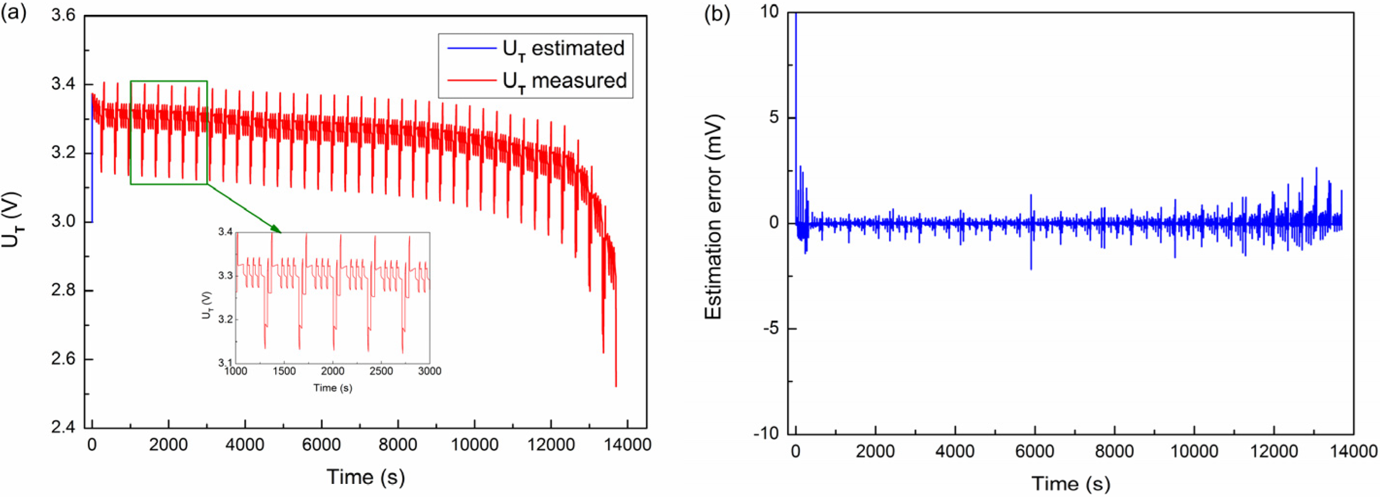 Energies 08 02950 g010